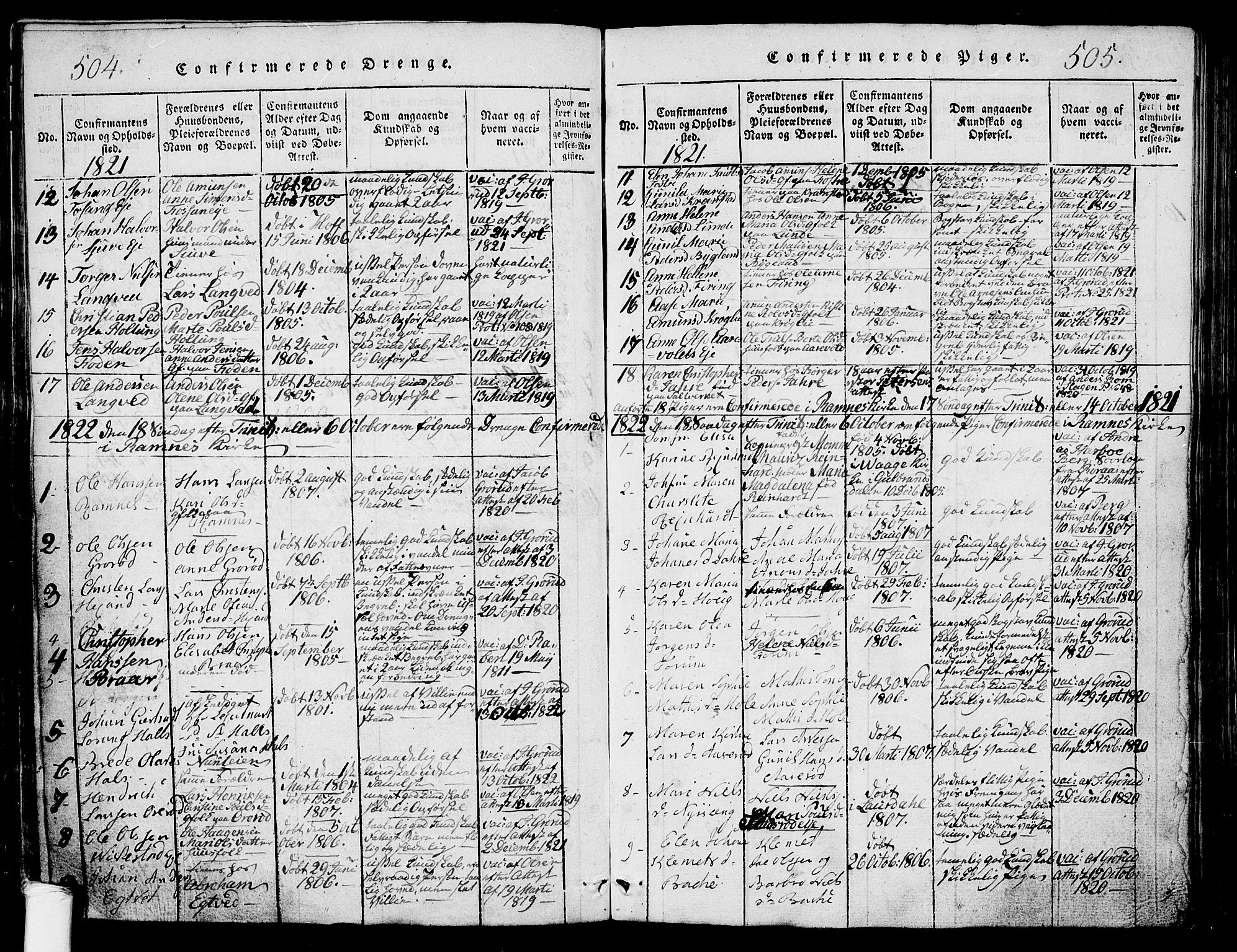 Ramnes kirkebøker, SAKO/A-314/G/Ga/L0001: Parish register (copy) no. I 1, 1813-1847, p. 504-505