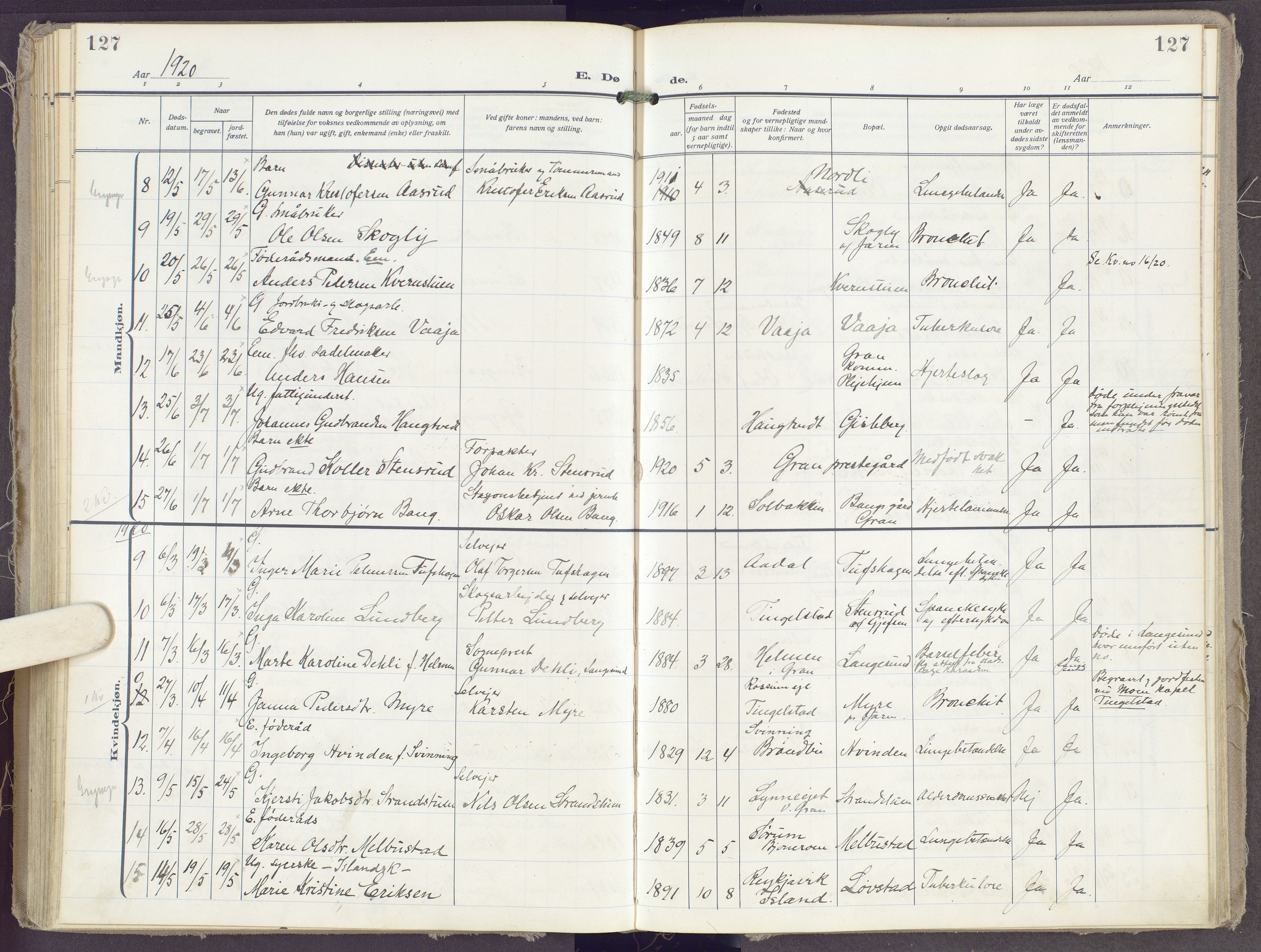 Gran prestekontor, AV/SAH-PREST-112/H/Ha/Haa/L0023: Parish register (official) no. 23, 1919-1938, p. 127