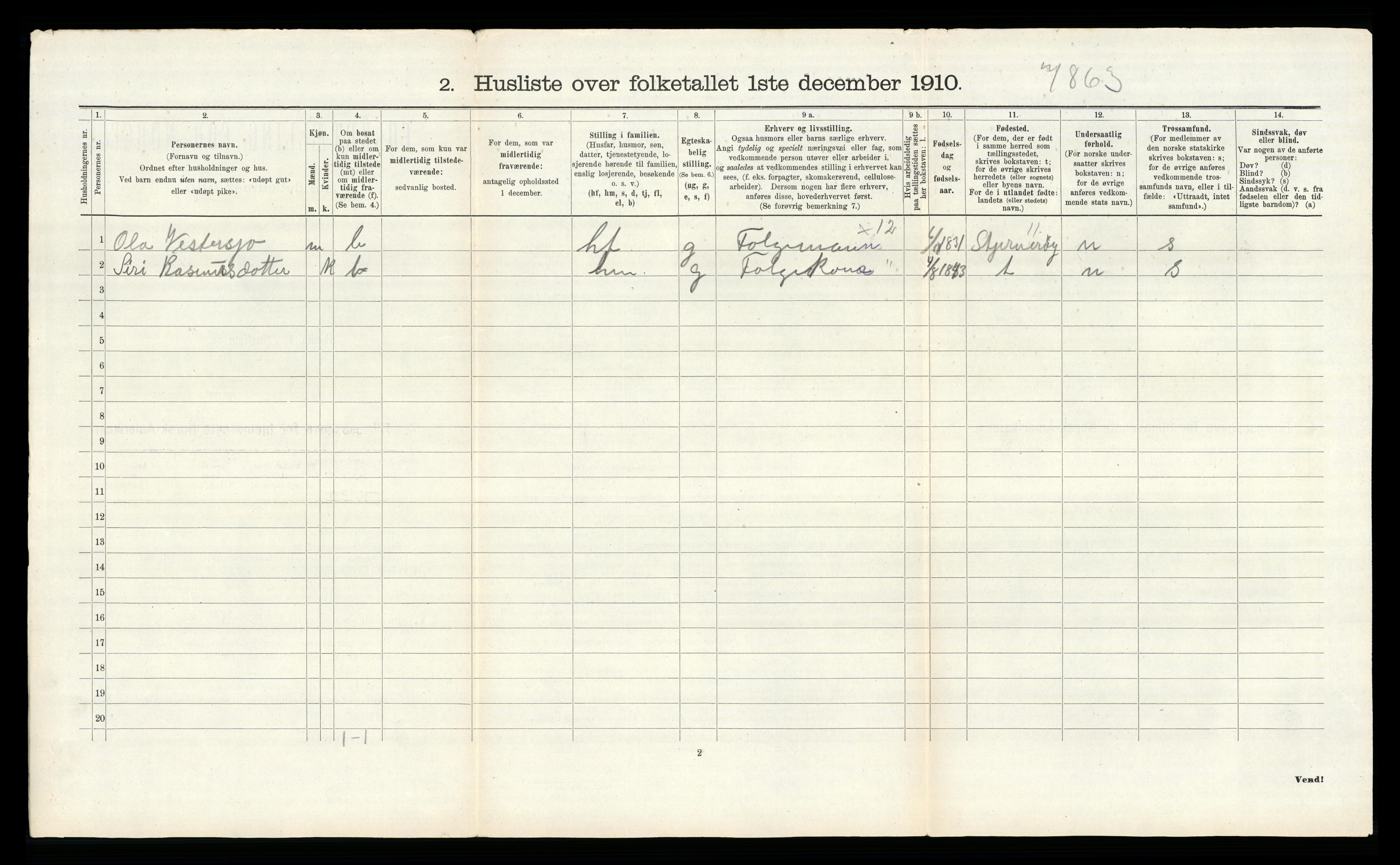 RA, 1910 census for Hjelmeland, 1910, p. 91