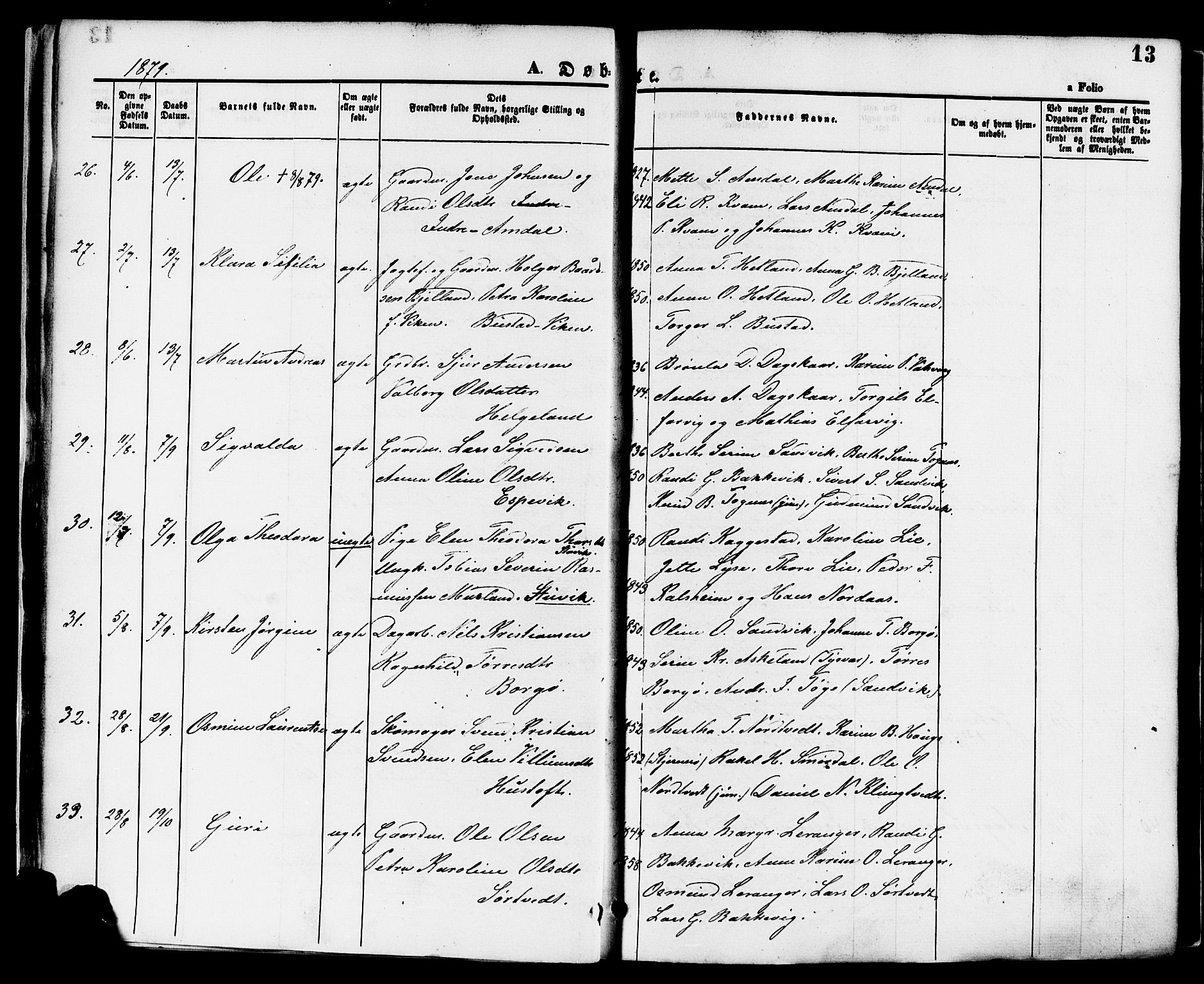 Nedstrand sokneprestkontor, SAST/A-101841/01/IV: Parish register (official) no. A 11, 1877-1887, p. 13