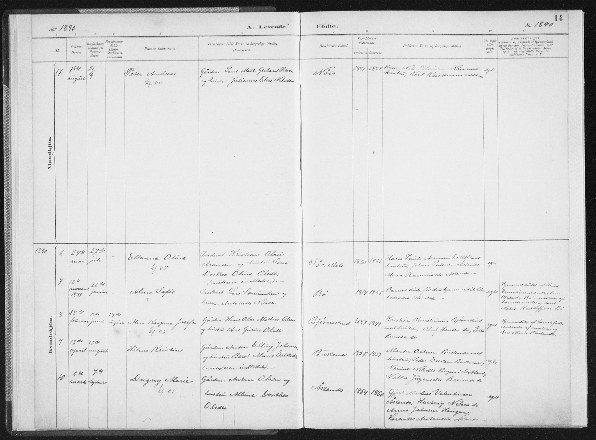 Ministerialprotokoller, klokkerbøker og fødselsregistre - Nordland, SAT/A-1459/898/L1422: Parish register (official) no. 898A02, 1887-1908, p. 14
