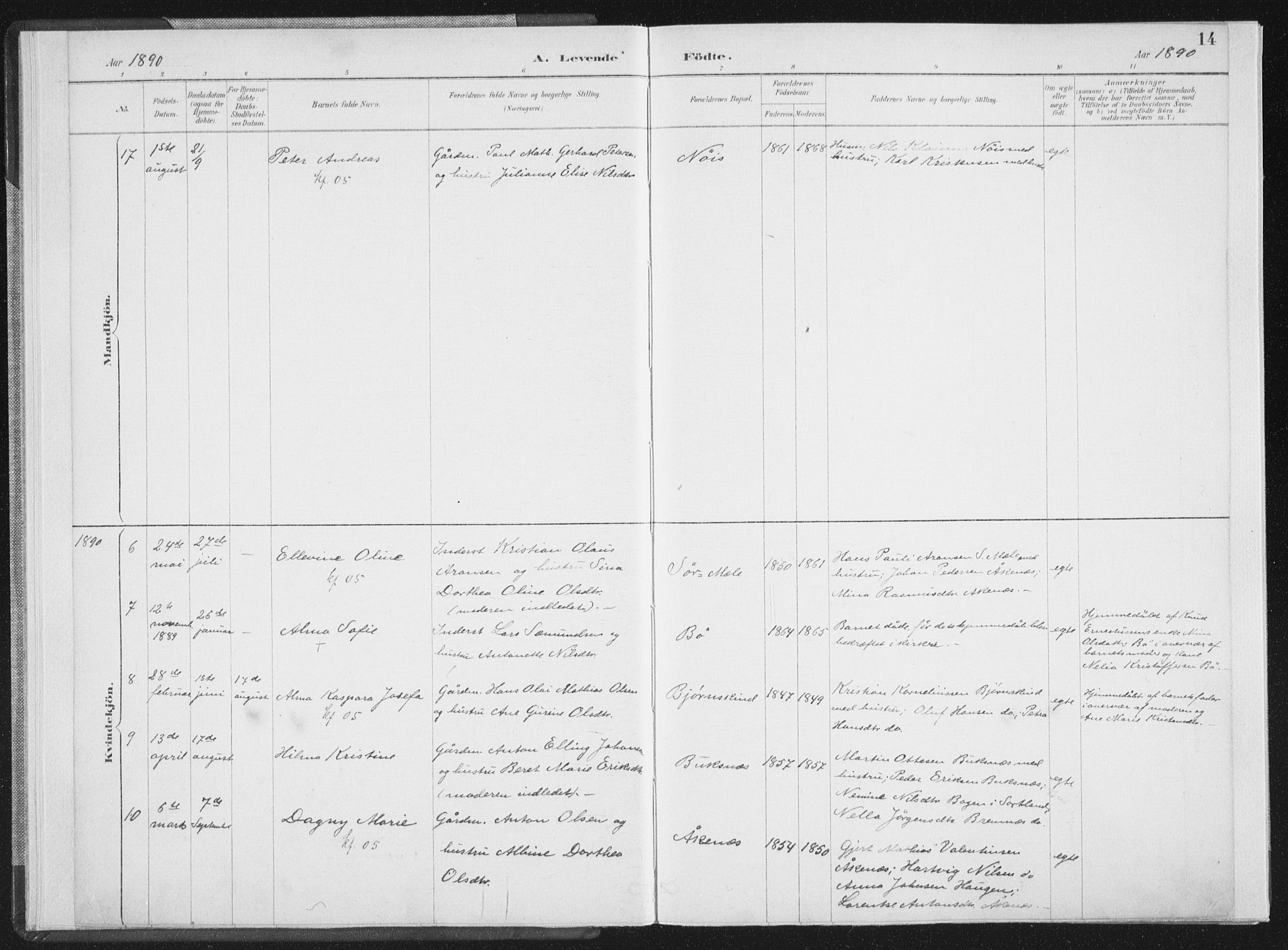 Ministerialprotokoller, klokkerbøker og fødselsregistre - Nordland, AV/SAT-A-1459/898/L1422: Parish register (official) no. 898A02, 1887-1908, p. 14