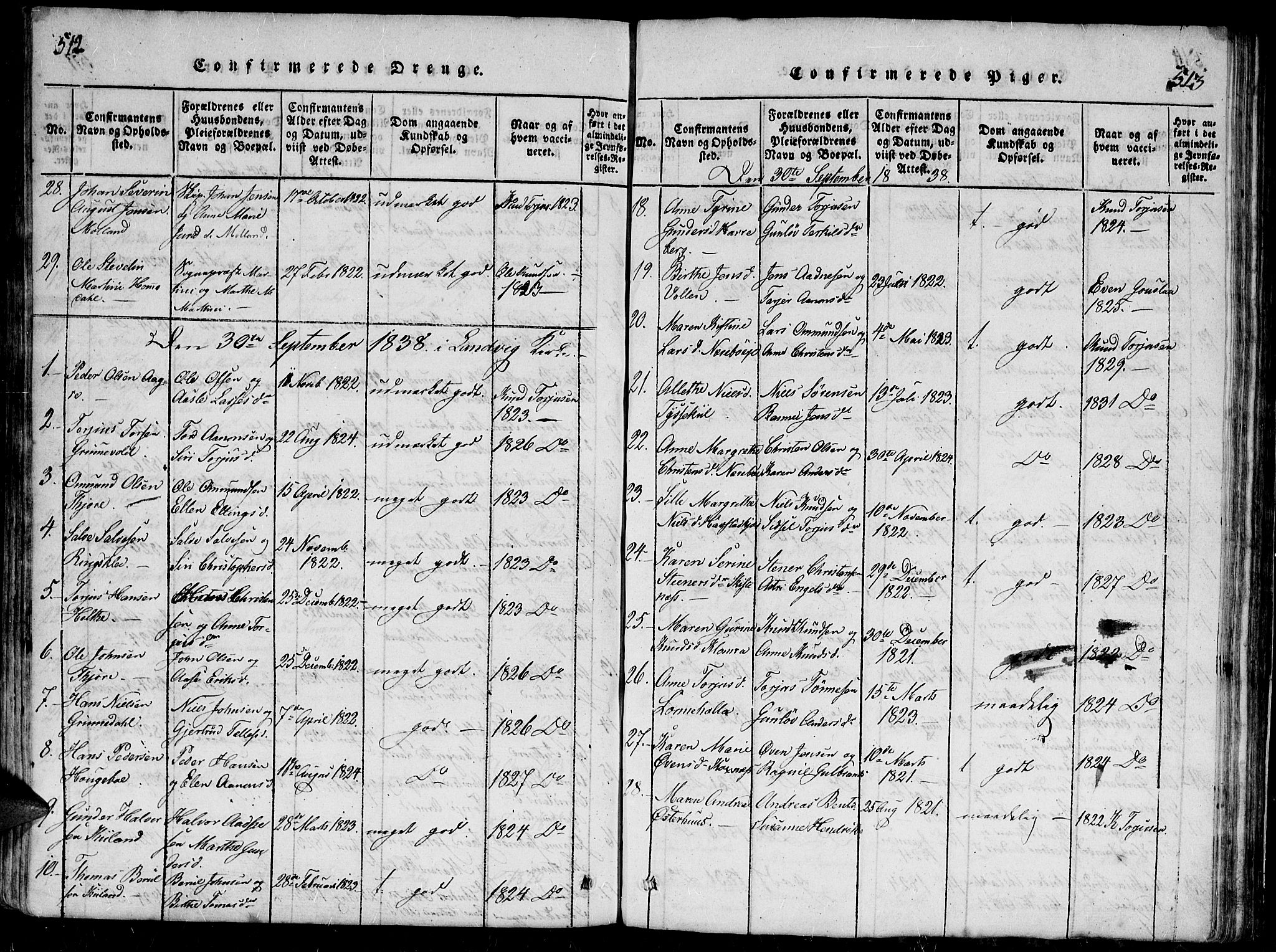 Hommedal sokneprestkontor, AV/SAK-1111-0023/F/Fb/Fbb/L0003: Parish register (copy) no. B 3 /1, 1816-1850, p. 512-513