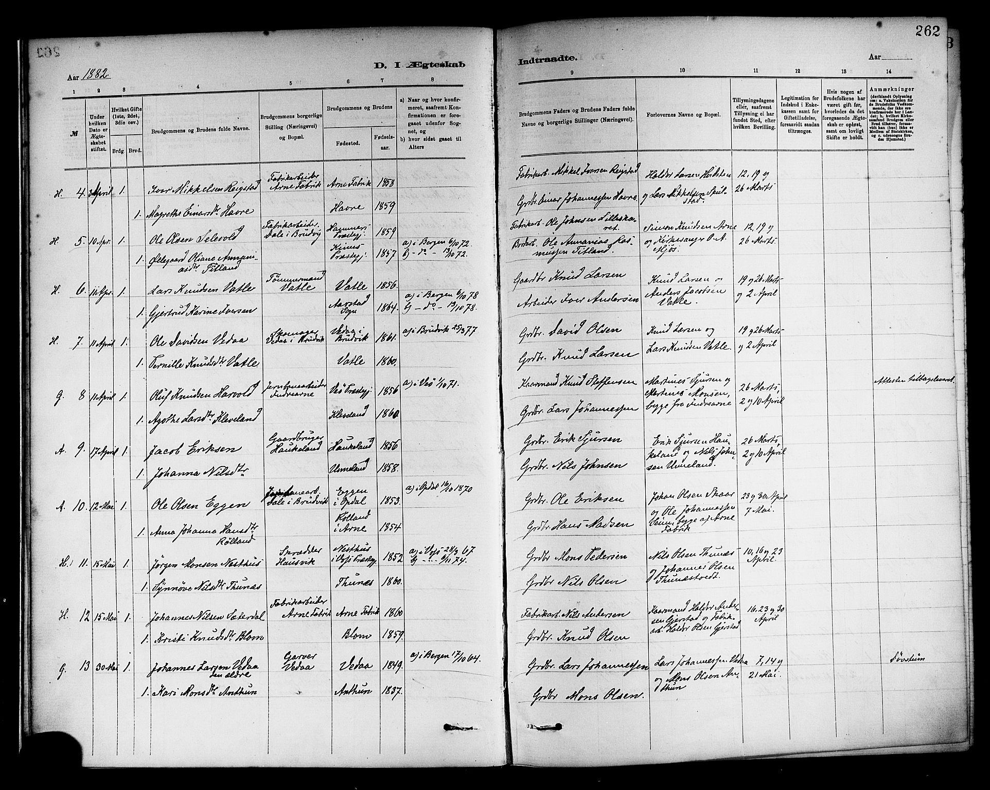 Haus sokneprestembete, SAB/A-75601/H/Haa: Parish register (official) no. A 19II, 1878-1886, p. 262