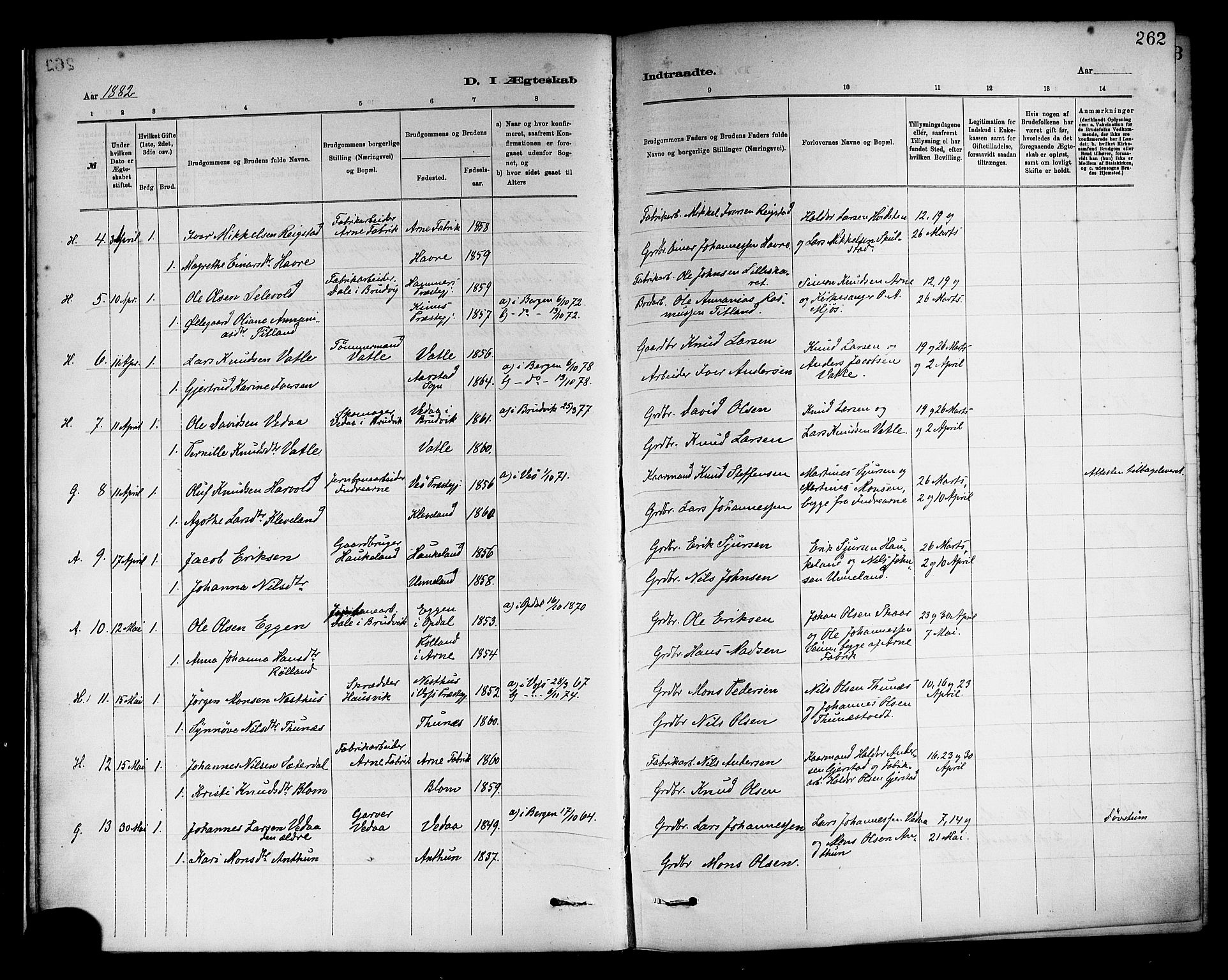 Haus sokneprestembete, AV/SAB-A-75601/H/Haa: Parish register (official) no. A 19II, 1878-1886, p. 262