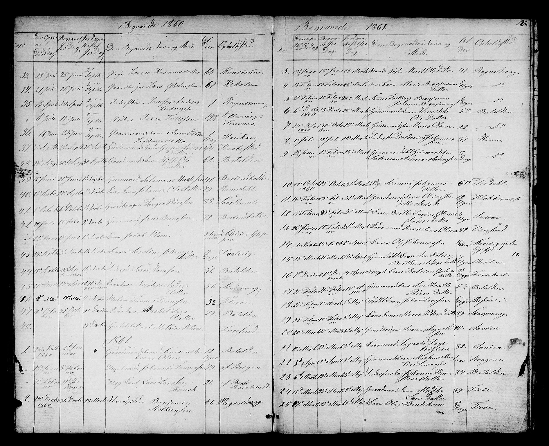 Kinn sokneprestembete, SAB/A-80801/H/Hab/Haba/L0001: Parish register (copy) no. A 1, 1853-1868, p. 122