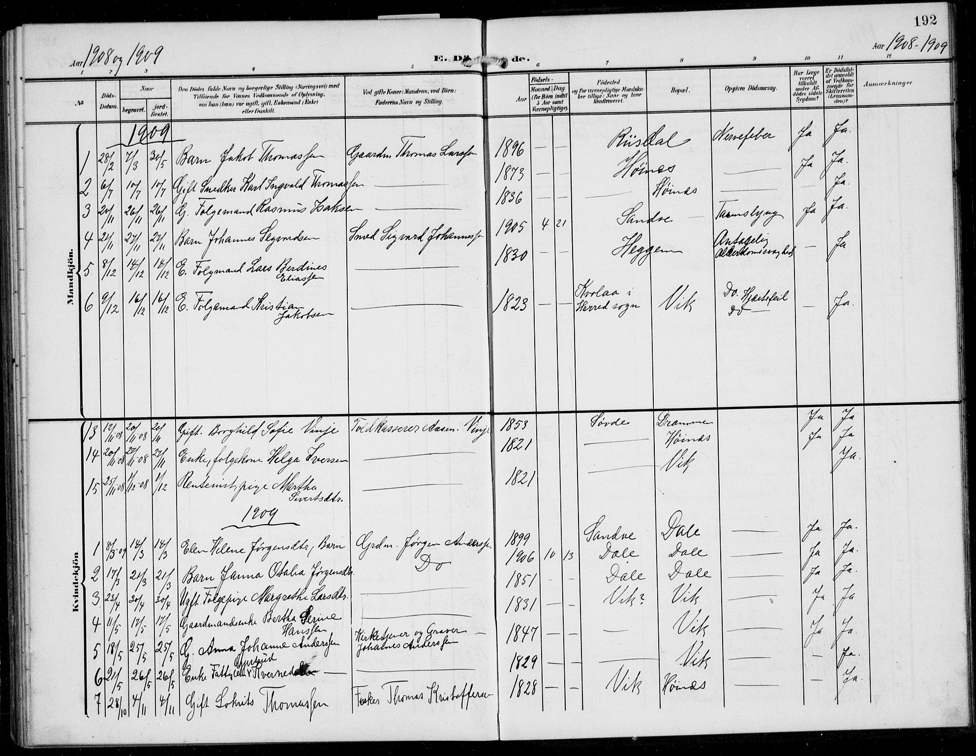 Skudenes sokneprestkontor, AV/SAST-A -101849/H/Ha/Hab/L0009: Parish register (copy) no. B 9, 1908-1936, p. 192