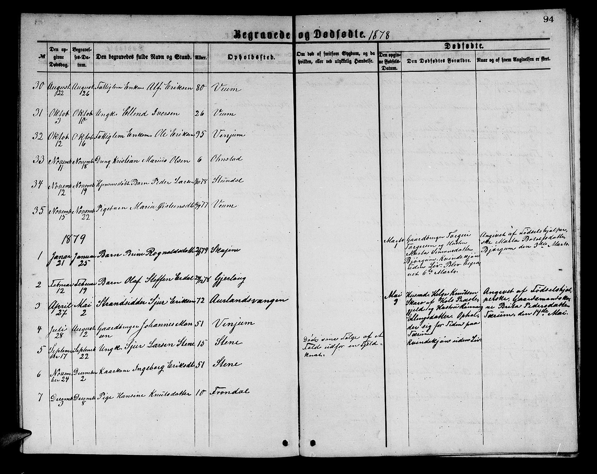 Aurland sokneprestembete, AV/SAB-A-99937/H/Hb/Hba/L0001: Parish register (copy) no. A 1, 1868-1881, p. 94
