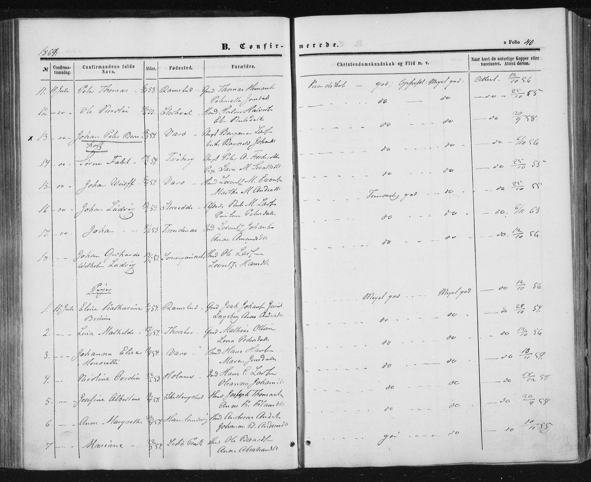 Ministerialprotokoller, klokkerbøker og fødselsregistre - Nord-Trøndelag, SAT/A-1458/784/L0670: Parish register (official) no. 784A05, 1860-1876, p. 40