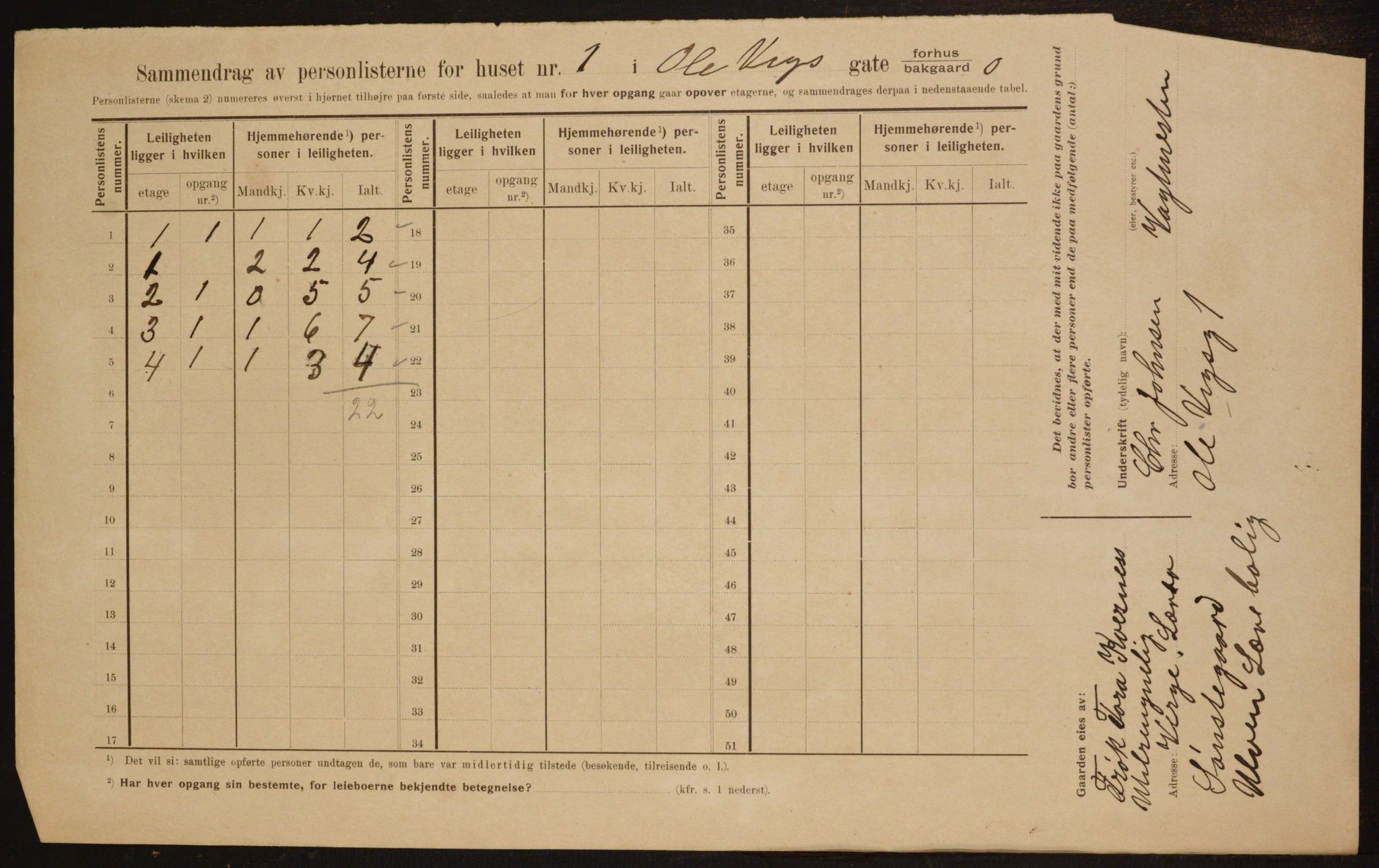 OBA, Municipal Census 1910 for Kristiania, 1910, p. 72688