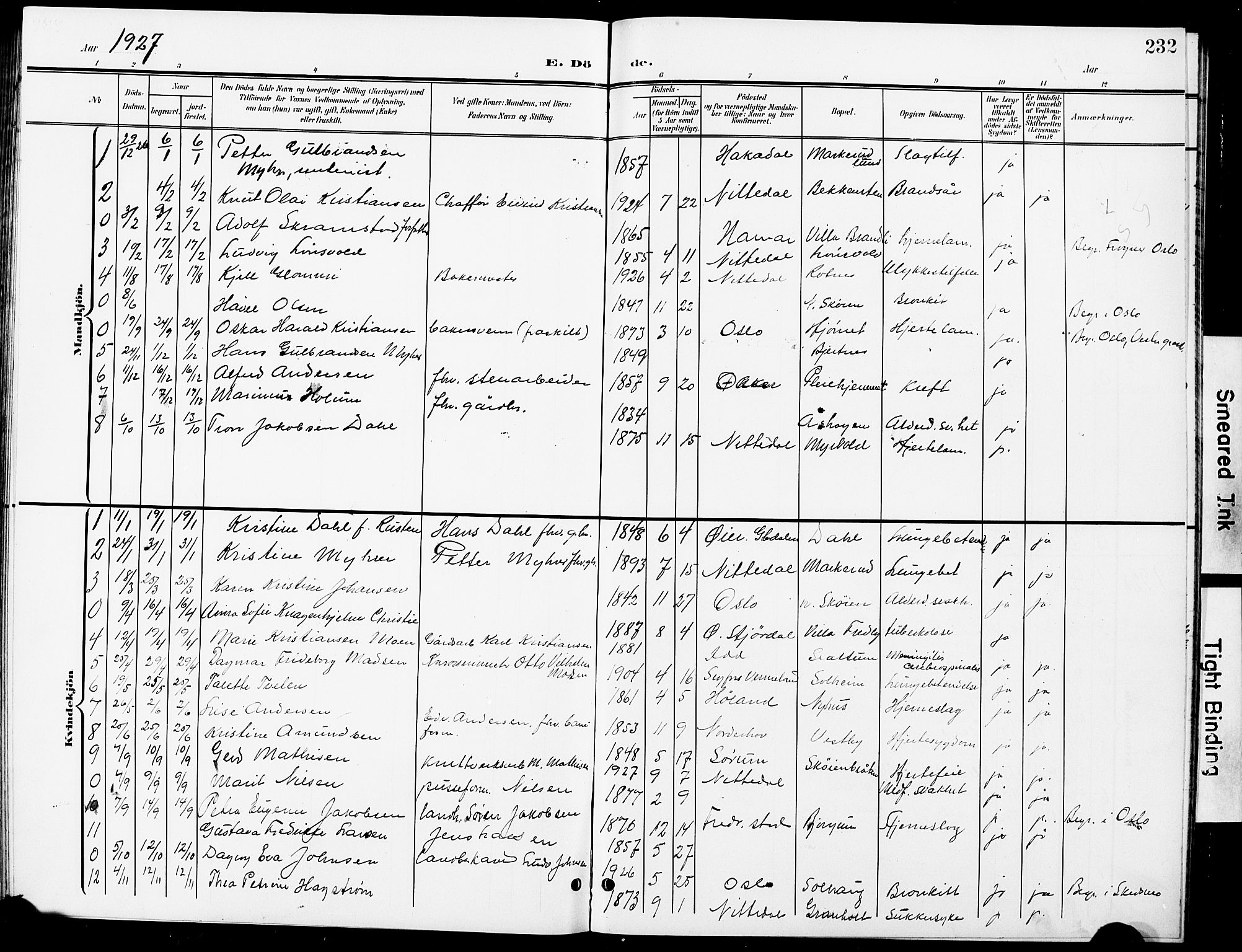 Nittedal prestekontor Kirkebøker, SAO/A-10365a/G/Ga/L0003: Parish register (copy) no. I 3, 1902-1929, p. 232