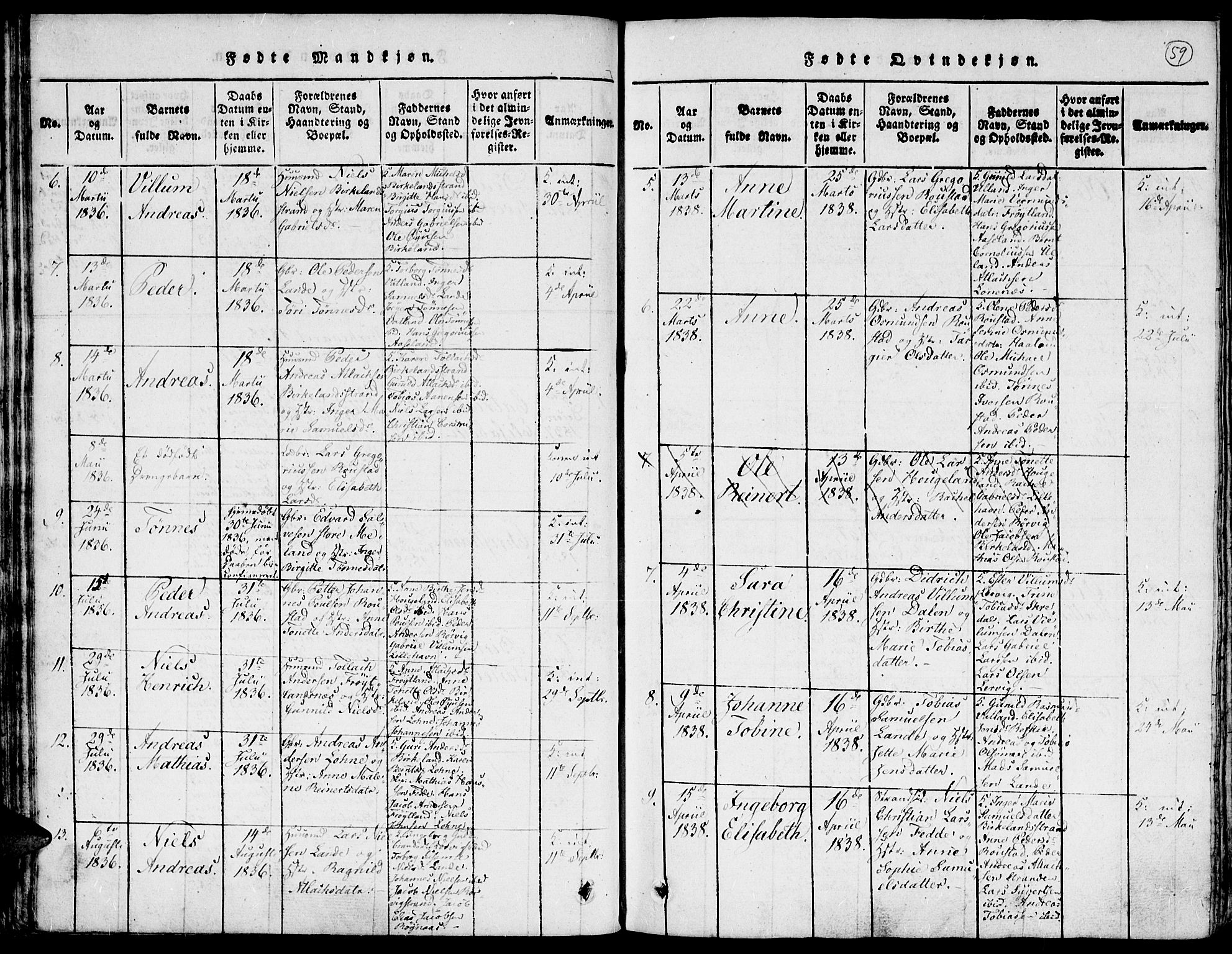 Kvinesdal sokneprestkontor, AV/SAK-1111-0026/F/Fa/Faa/L0001: Parish register (official) no. A 1, 1815-1849, p. 59