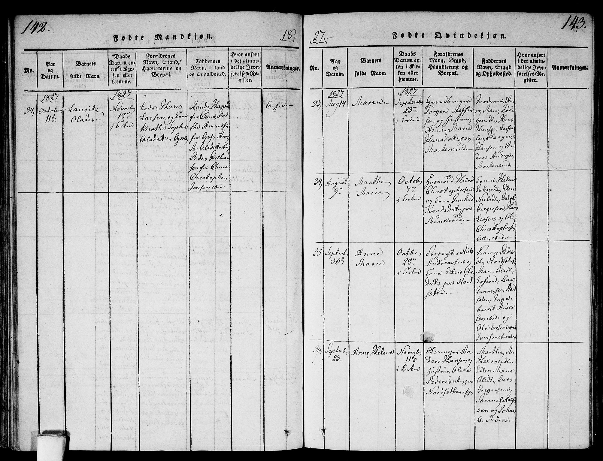 Gamlebyen prestekontor Kirkebøker, SAO/A-10884/F/Fa/L0002: Parish register (official) no. 2, 1817-1829, p. 142-143