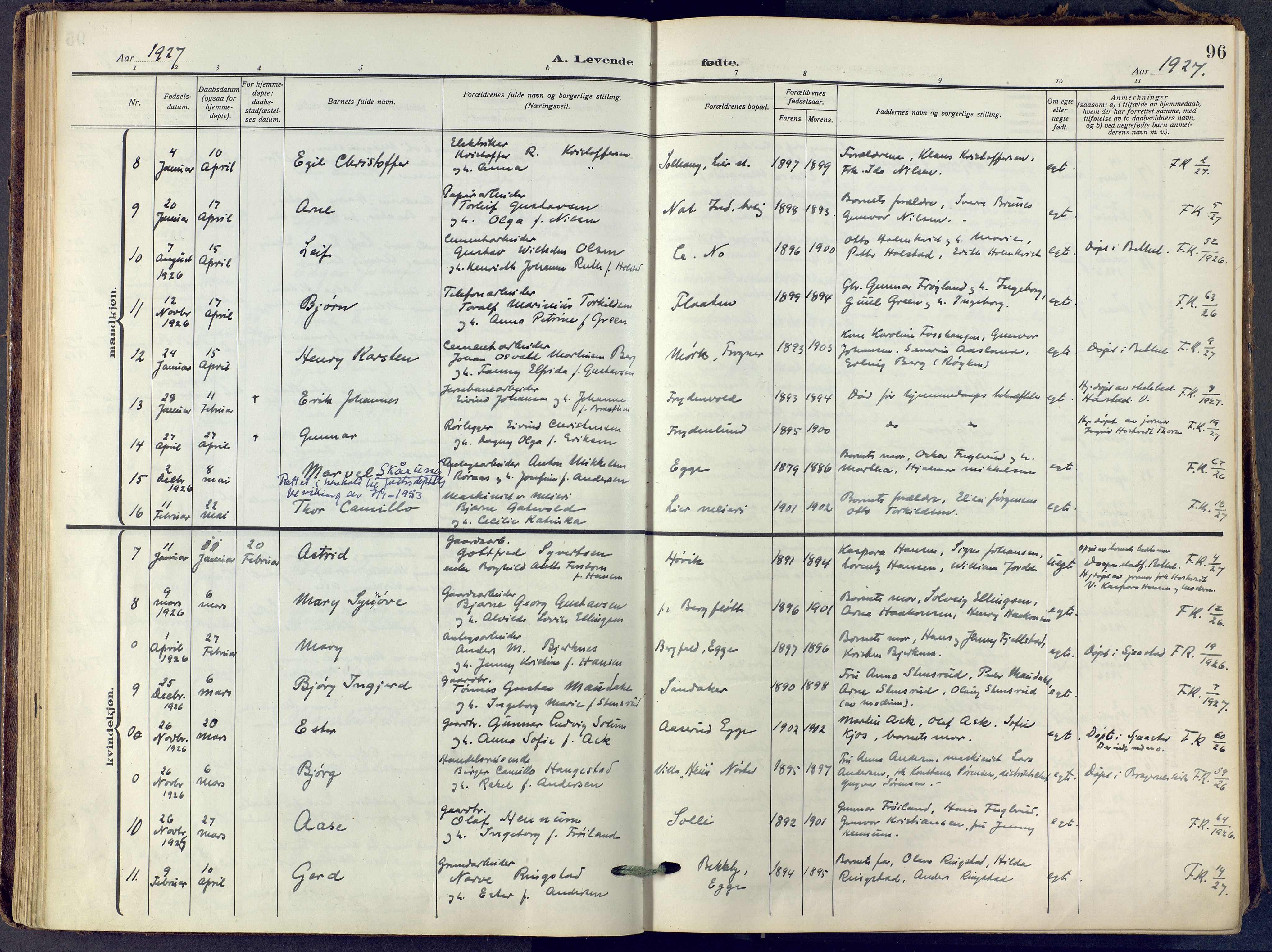 Lier kirkebøker, SAKO/A-230/F/Fa/L0019: Parish register (official) no. I 19, 1918-1928, p. 96