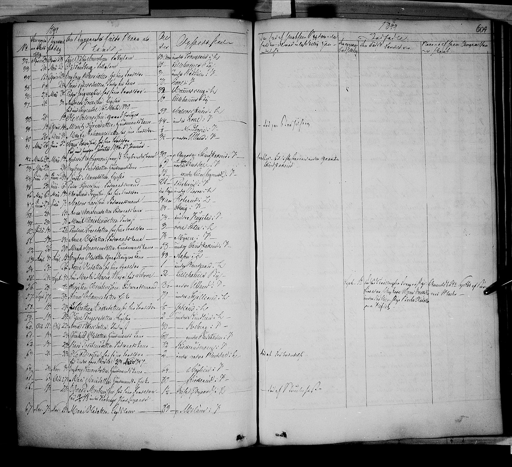 Fåberg prestekontor, SAH/PREST-086/H/Ha/Haa/L0005: Parish register (official) no. 5, 1836-1854, p. 603-604