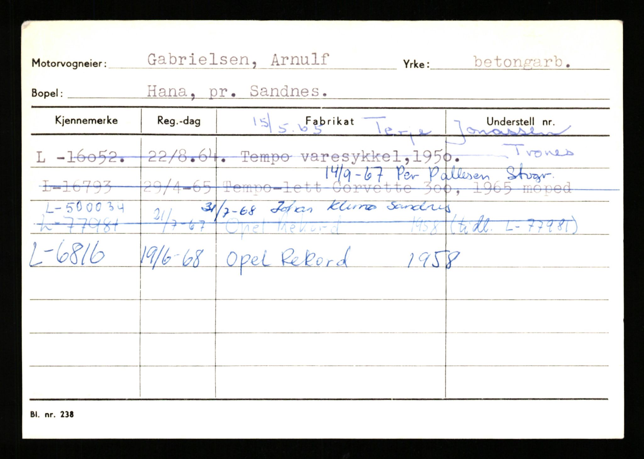 Stavanger trafikkstasjon, SAST/A-101942/0/H/L0010: Fuglestad - Gjestland, 1930-1971, p. 895