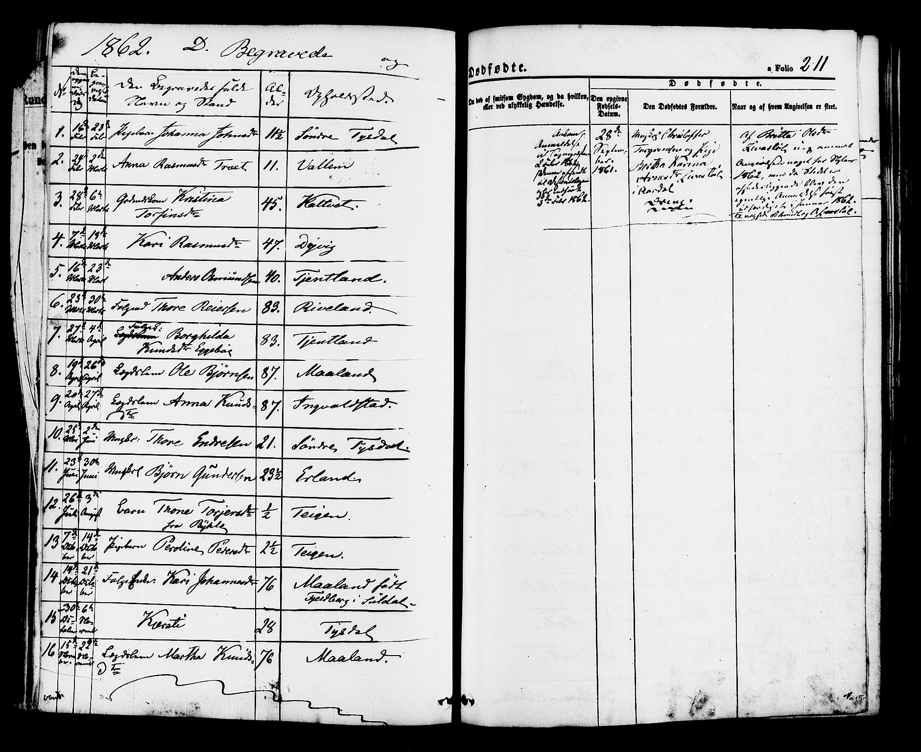Hjelmeland sokneprestkontor, SAST/A-101843/01/IV/L0012: Parish register (official) no. A 12, 1862-1886, p. 211