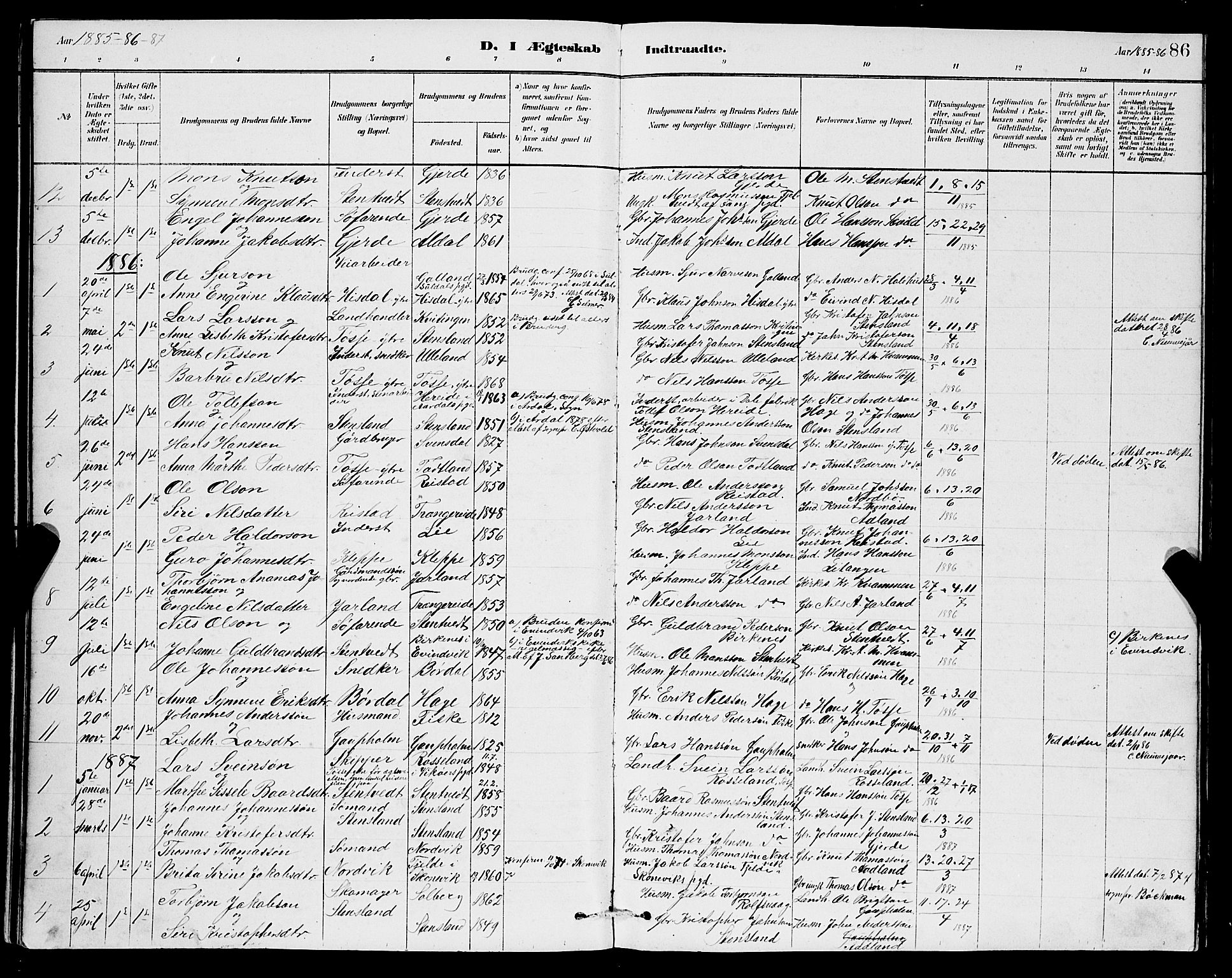 Samnanger Sokneprestembete, AV/SAB-A-77501/H/Hab: Parish register (copy) no. A 2, 1879-1897, p. 86