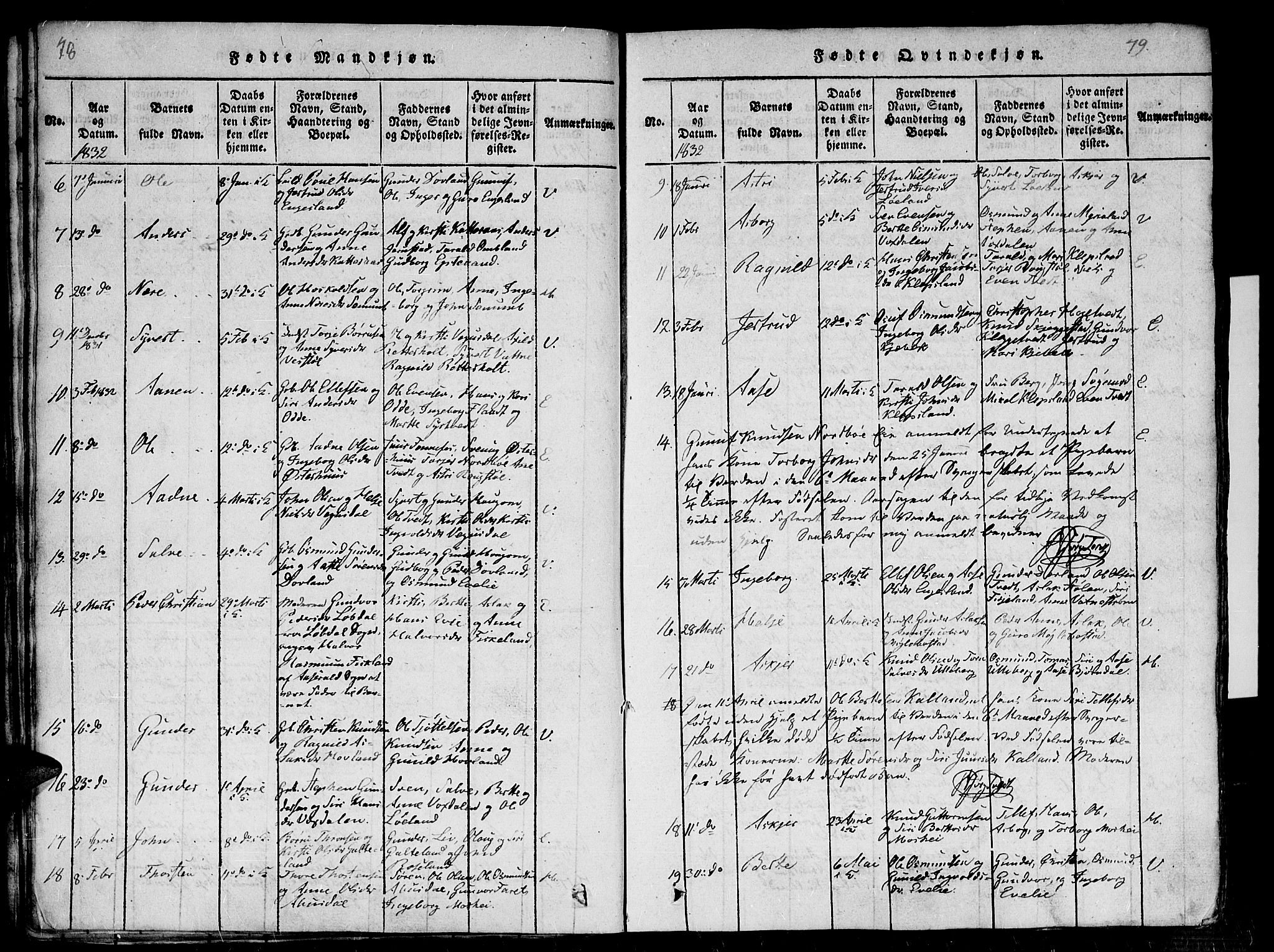 Evje sokneprestkontor, AV/SAK-1111-0008/F/Fb/Fba/L0001: Parish register (copy) no. B 1, 1816-1842, p. 78-79