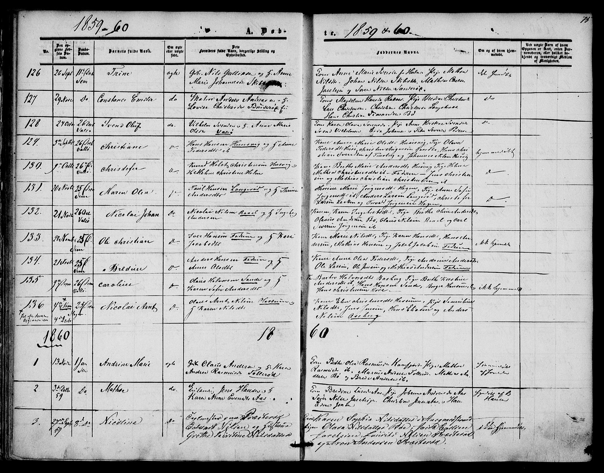 Sem kirkebøker, SAKO/A-5/F/Fa/L0007: Parish register (official) no. I 7, 1856-1865, p. 75