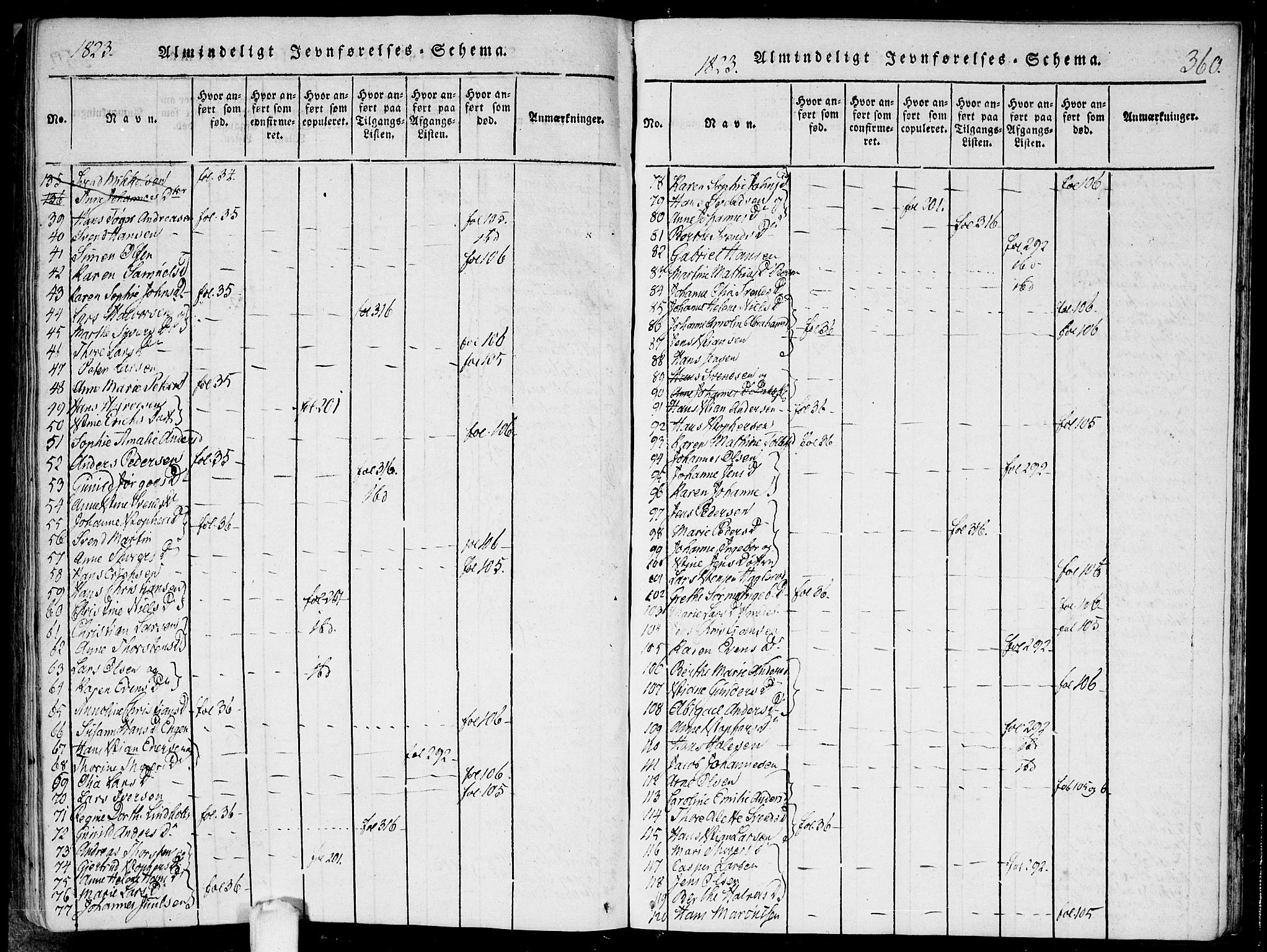 Hobøl prestekontor Kirkebøker, AV/SAO-A-2002/F/Fa/L0002: Parish register (official) no. I 2, 1814-1841, p. 360