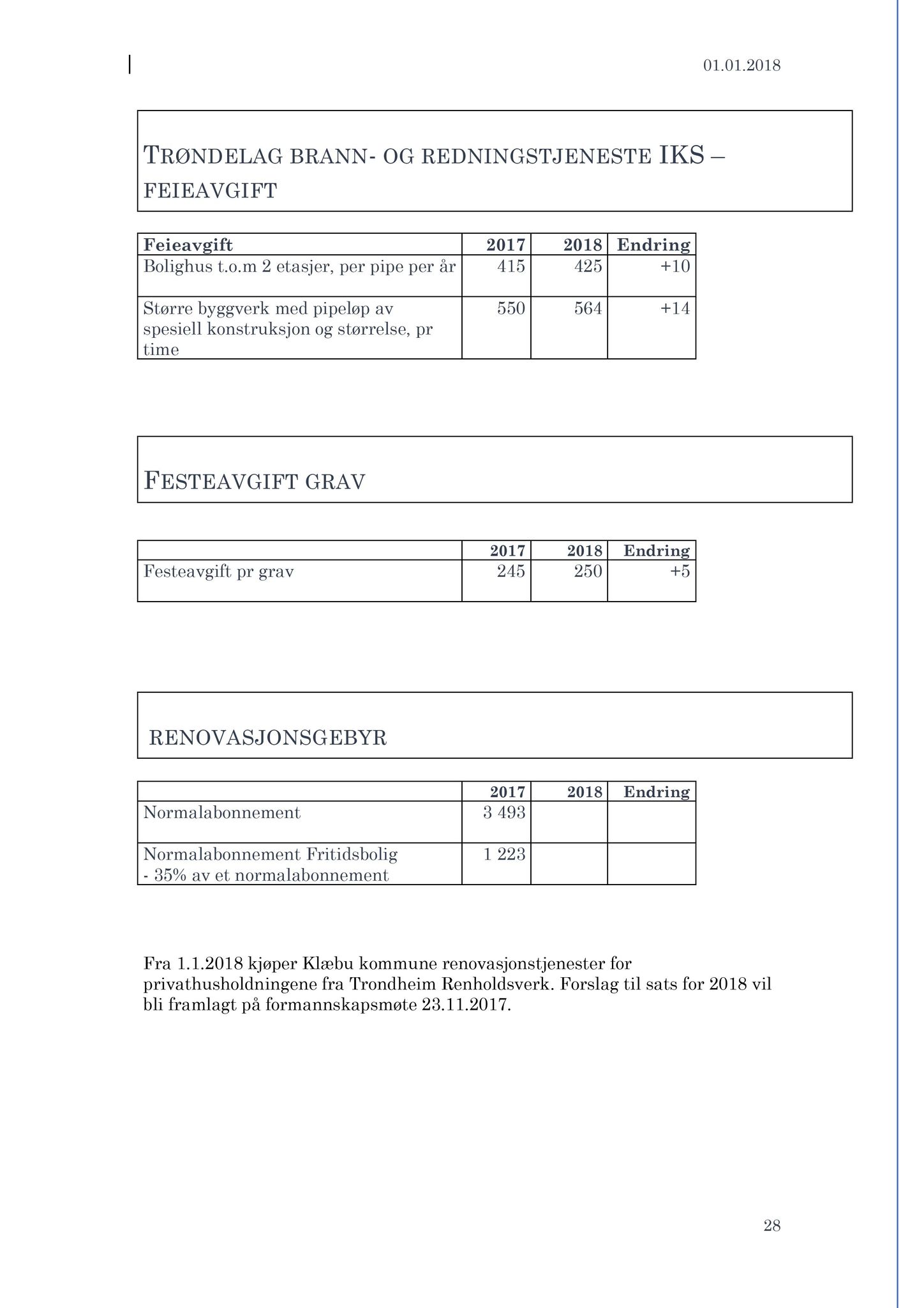 Klæbu Kommune, TRKO/KK/07-ER/L007: Eldrerådet - Møtedokumenter, 2017, p. 224