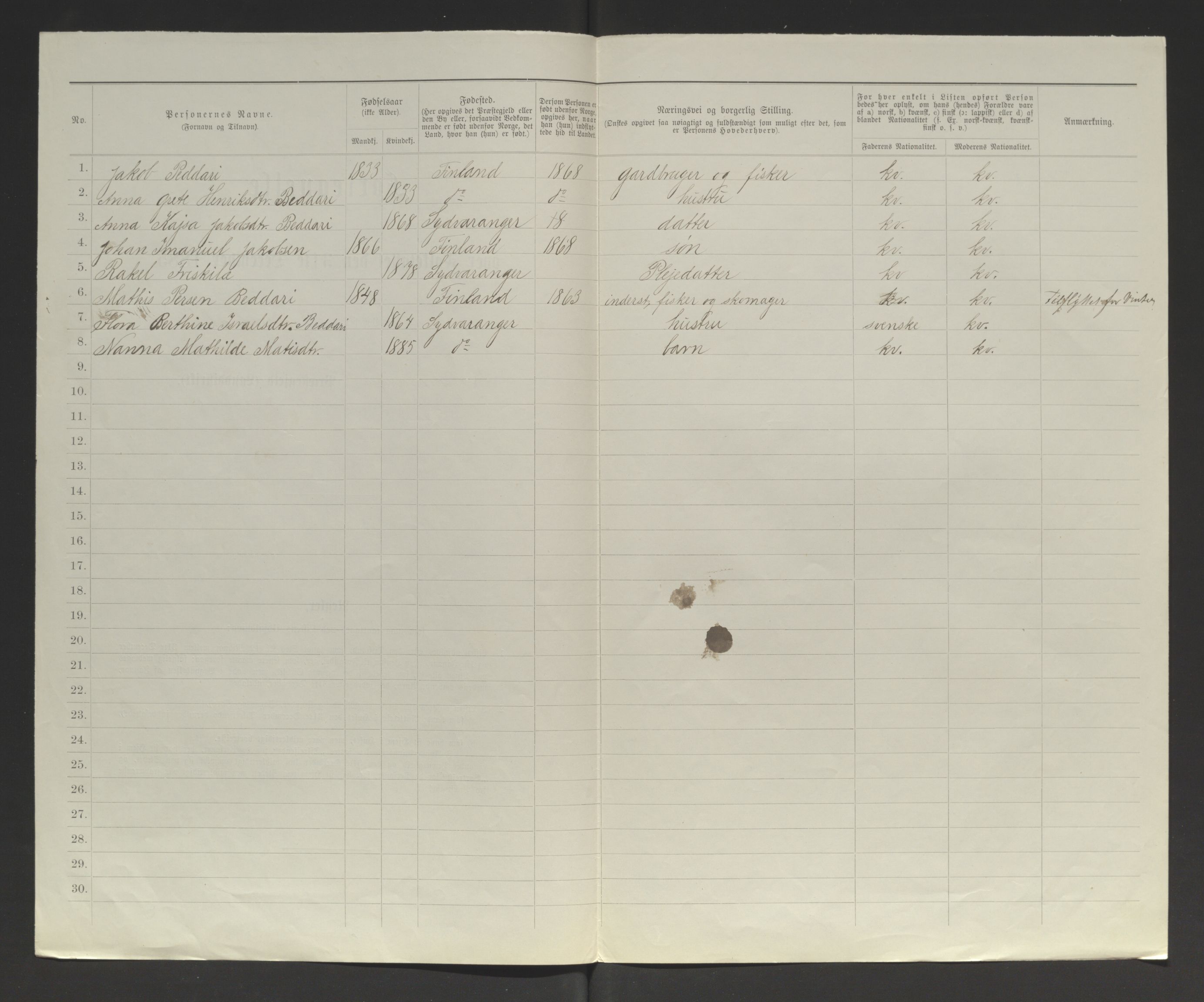 SATØ, 1885 census for 2030 Sør-Varanger, 1885, p. 75b