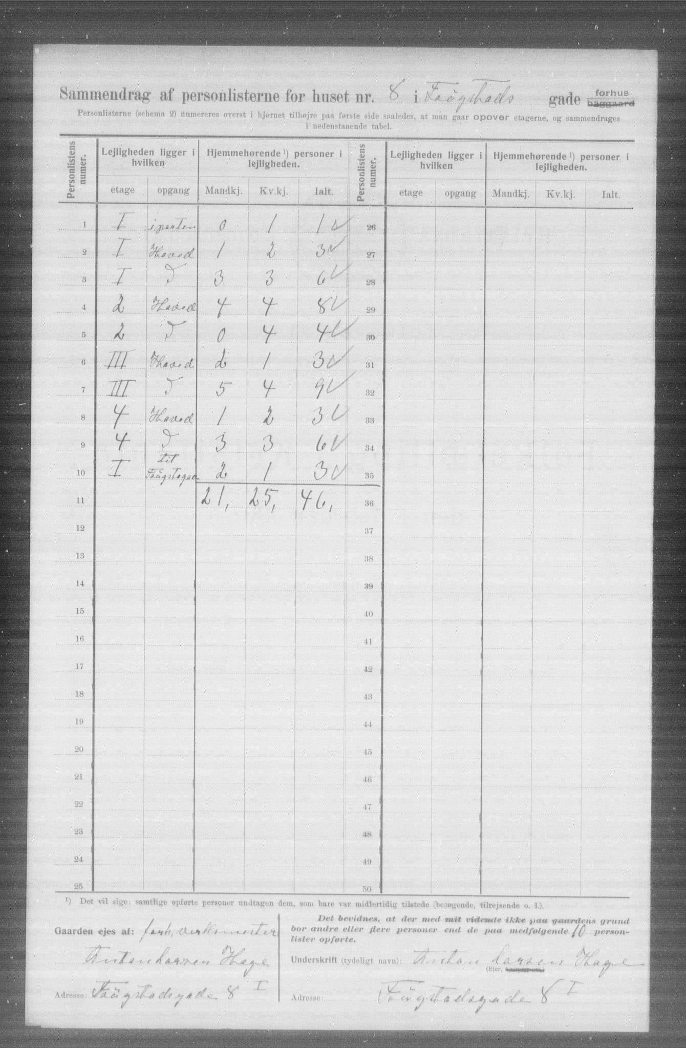 OBA, Municipal Census 1907 for Kristiania, 1907, p. 12884