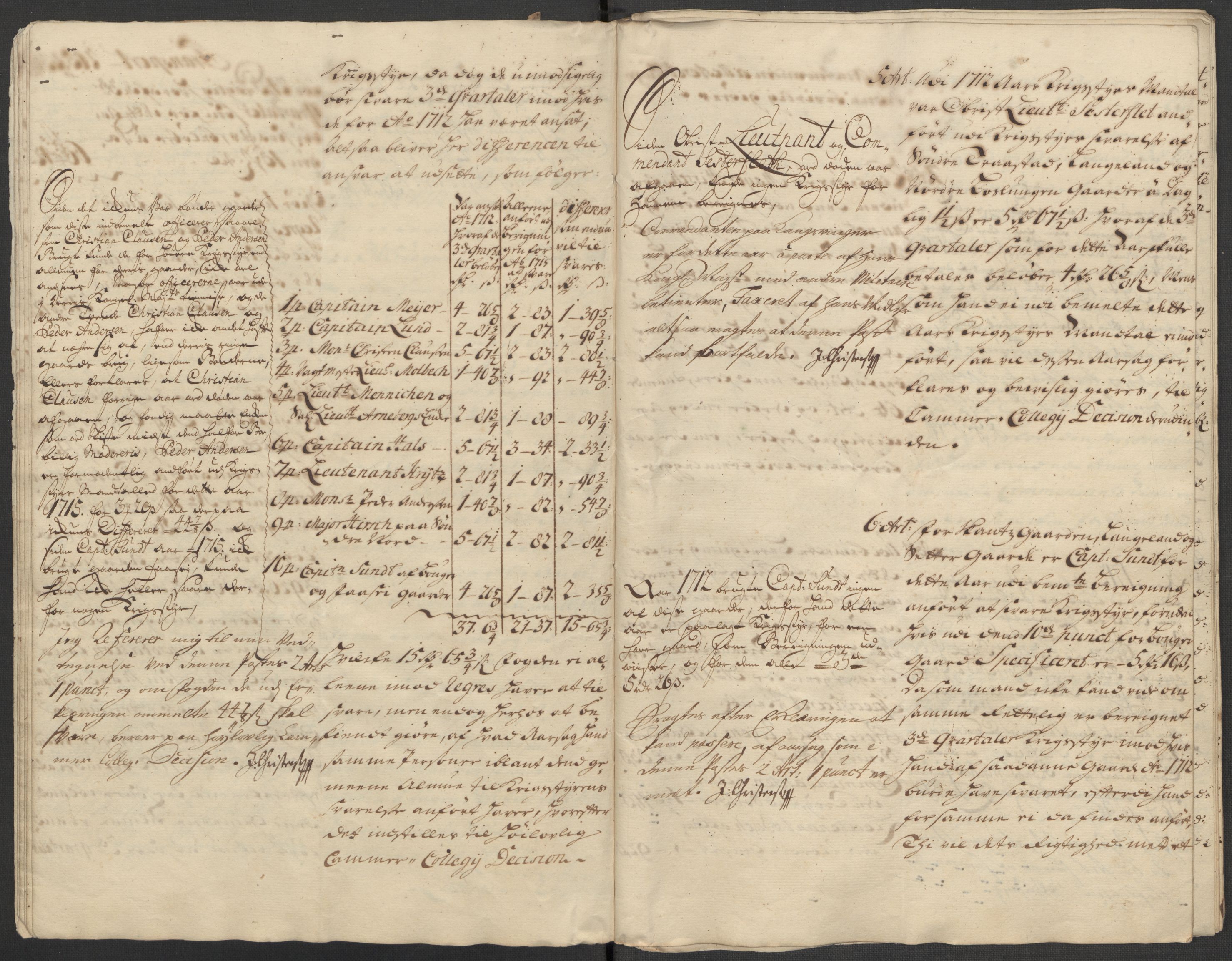 Rentekammeret inntil 1814, Reviderte regnskaper, Fogderegnskap, AV/RA-EA-4092/R13/L0854: Fogderegnskap Solør, Odal og Østerdal, 1715, p. 12