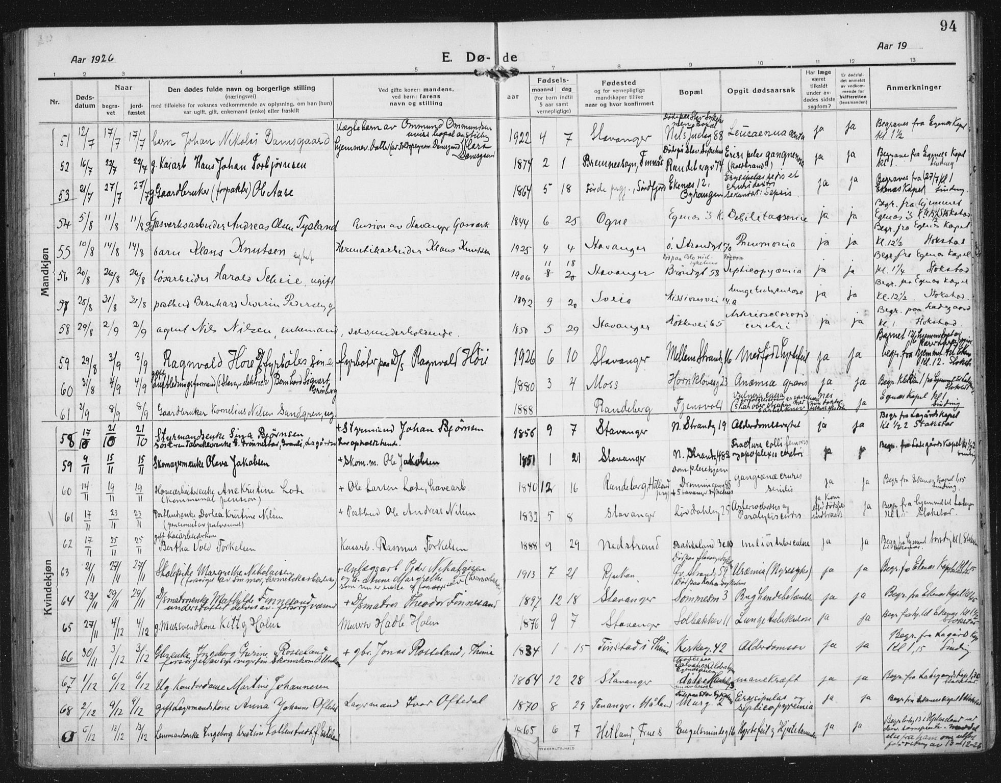 Domkirken sokneprestkontor, AV/SAST-A-101812/002/A/L0017: Parish register (official) no. A 36, 1917-1938, p. 94