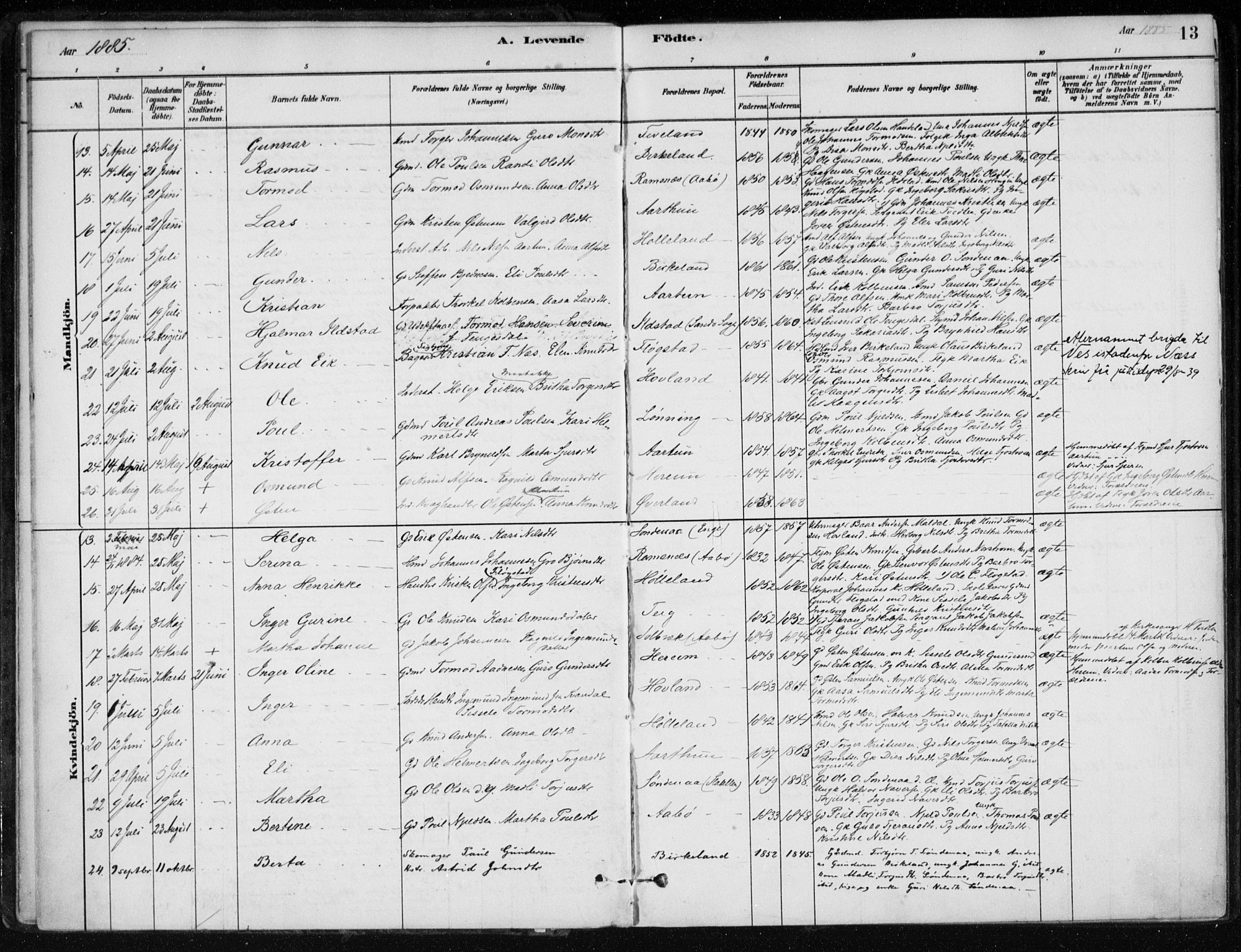 Sand sokneprestkontor, AV/SAST-A-101848/01/III/L0006: Parish register (official) no. A 6, 1880-1898, p. 13