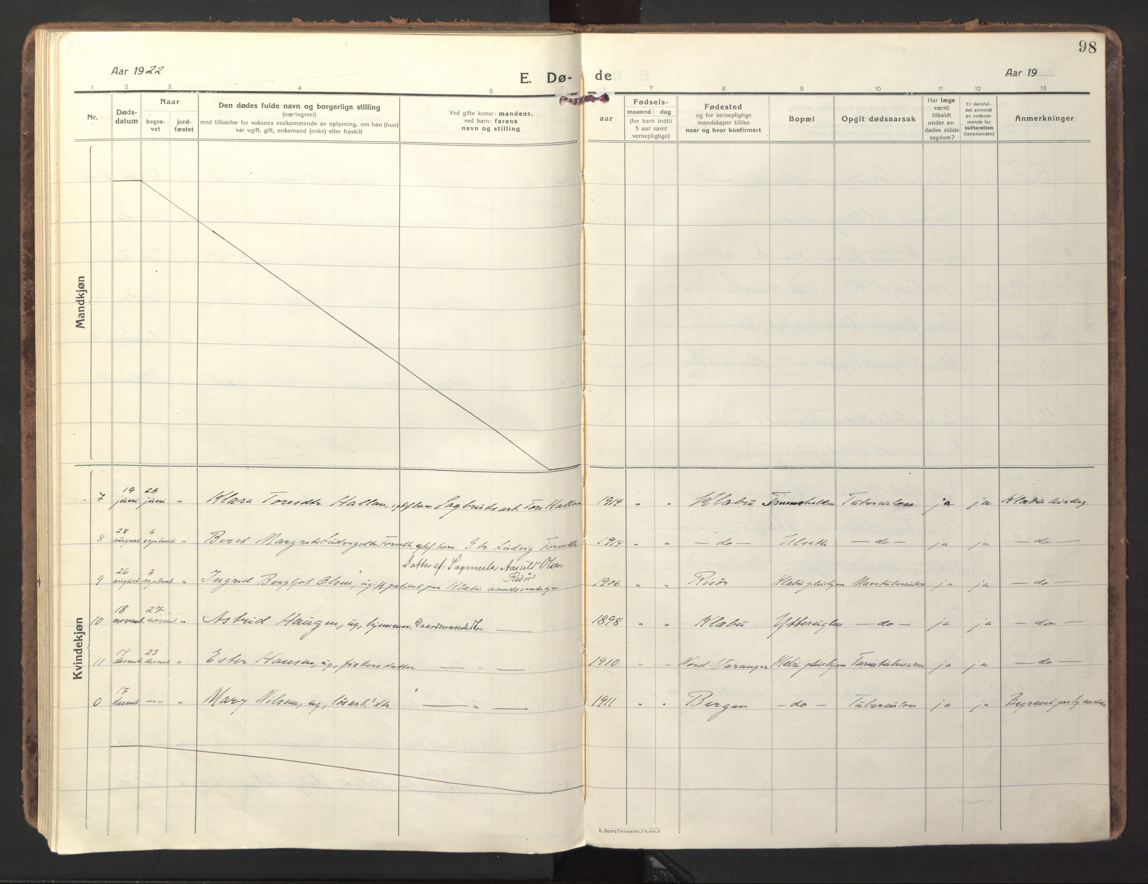 Ministerialprotokoller, klokkerbøker og fødselsregistre - Sør-Trøndelag, SAT/A-1456/618/L0449: Parish register (official) no. 618A12, 1917-1924, p. 98