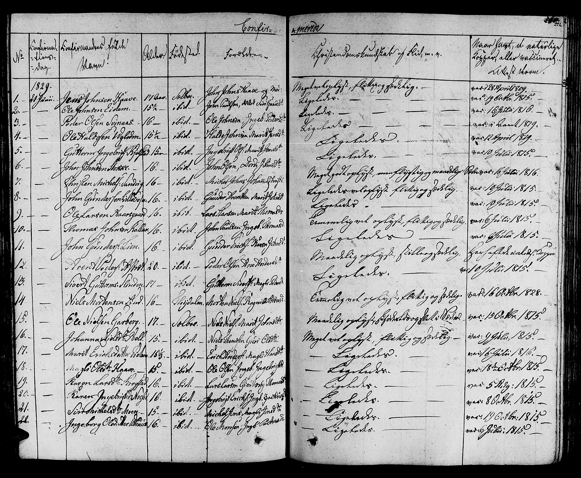 Ministerialprotokoller, klokkerbøker og fødselsregistre - Sør-Trøndelag, SAT/A-1456/695/L1143: Parish register (official) no. 695A05 /1, 1824-1842, p. 251