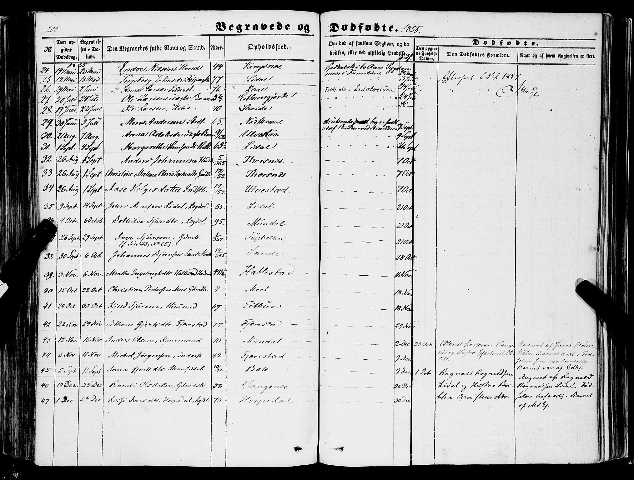 Balestrand sokneprestembete, AV/SAB-A-79601/H/Haa/Haaa/L0002: Parish register (official) no. A 2, 1847-1866, p. 200