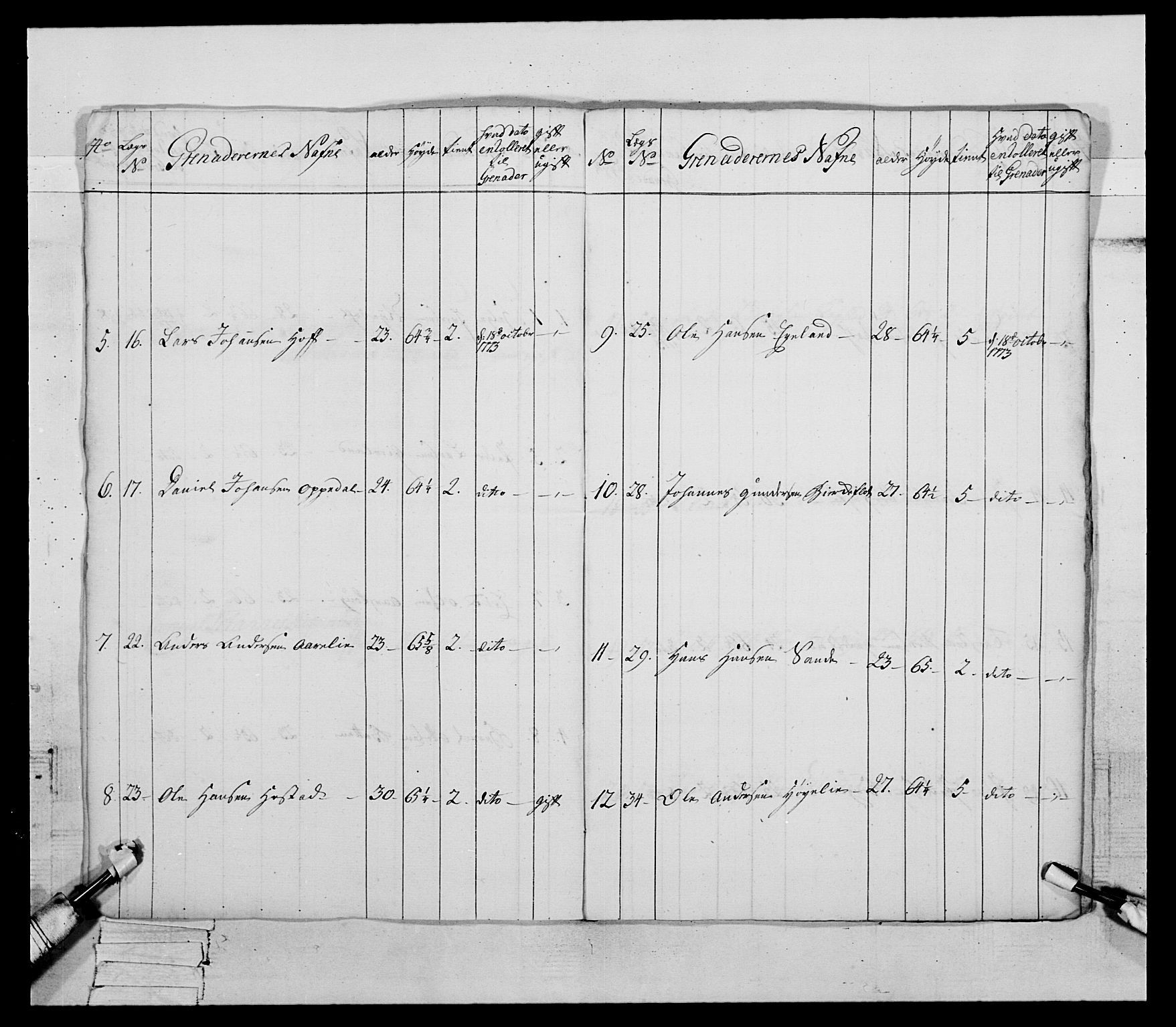 Generalitets- og kommissariatskollegiet, Det kongelige norske kommissariatskollegium, AV/RA-EA-5420/E/Eh/L0090: 1. Bergenhusiske nasjonale infanteriregiment, 1774-1780, p. 13