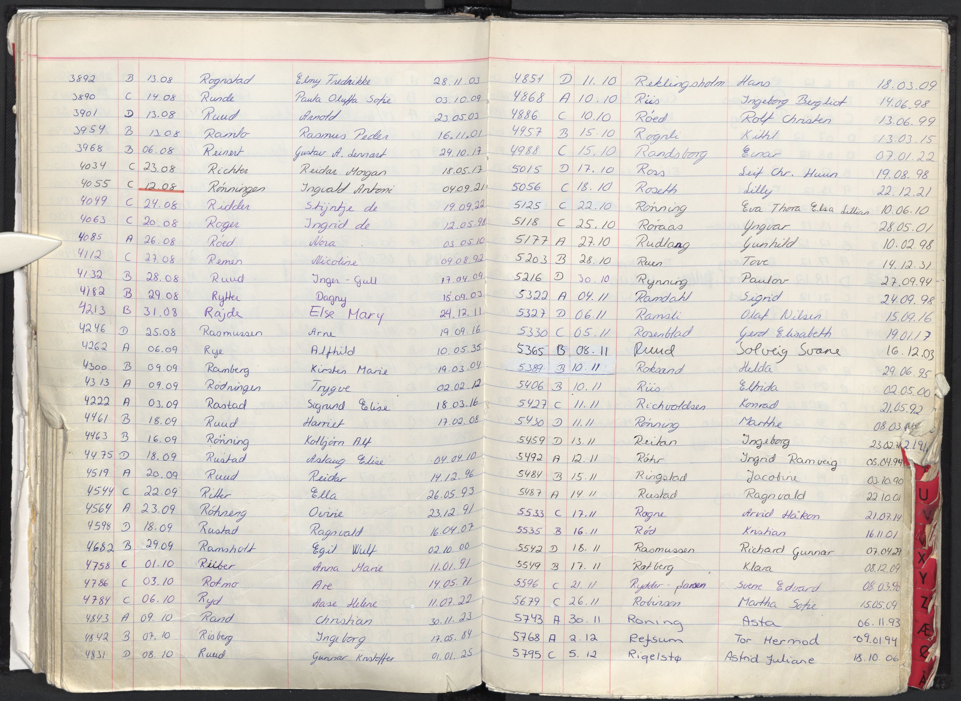 Oslo skifterett, AV/SAO-A-10383/F/Fa/Faa/L0081: Navneregister dødsfallssaker, 1981