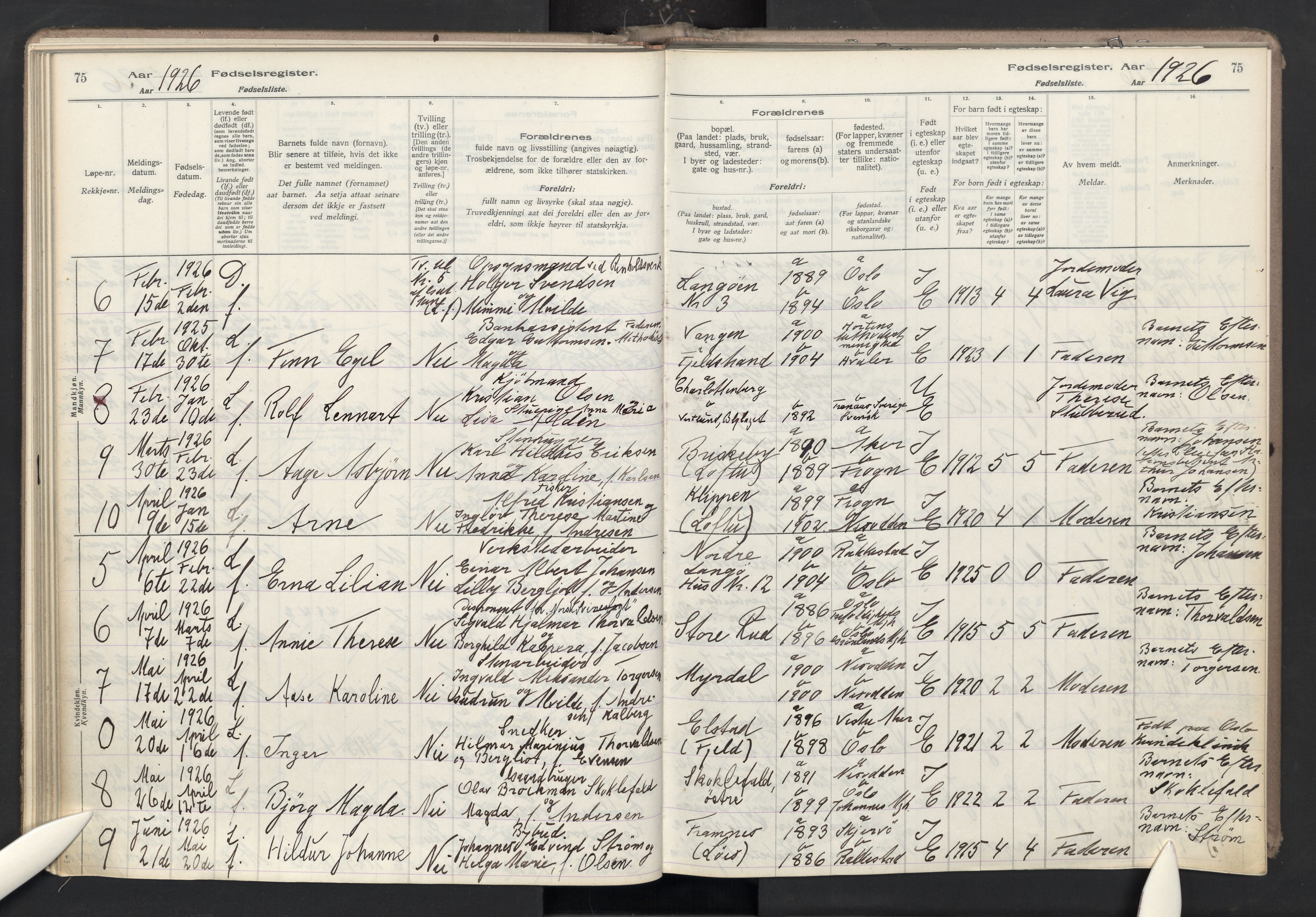 Nesodden prestekontor Kirkebøker, AV/SAO-A-10013/J/Ja/L0001: Birth register no. I 1, 1916-1946, p. 75