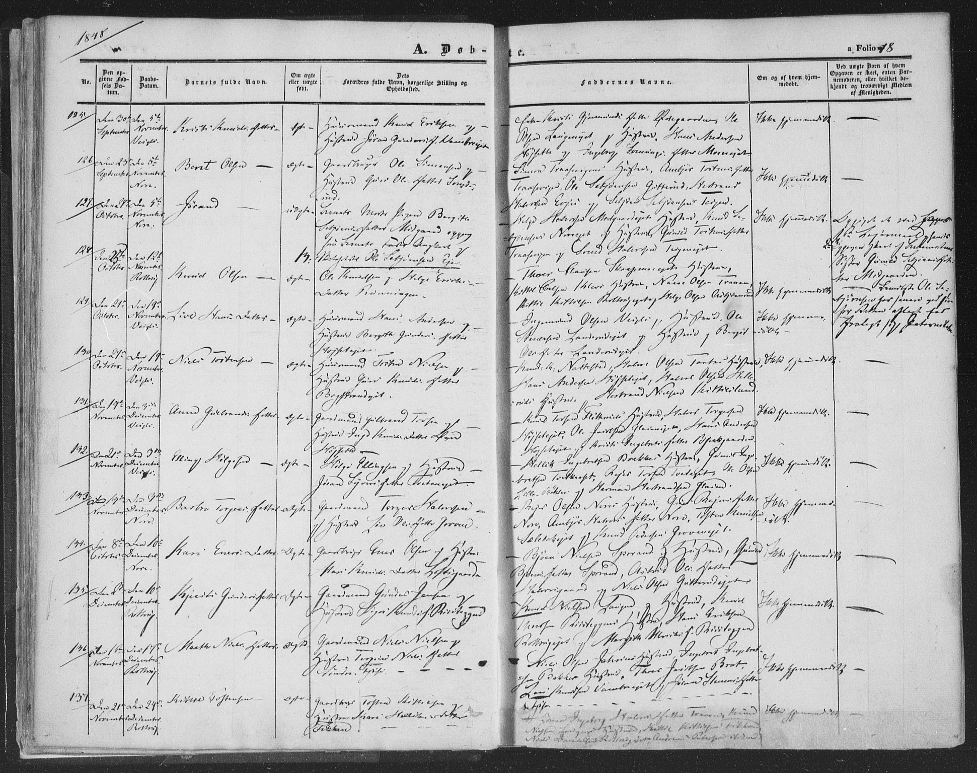 Rollag kirkebøker, AV/SAKO-A-240/F/Fa/L0008: Parish register (official) no. I 8, 1847-1860, p. 18