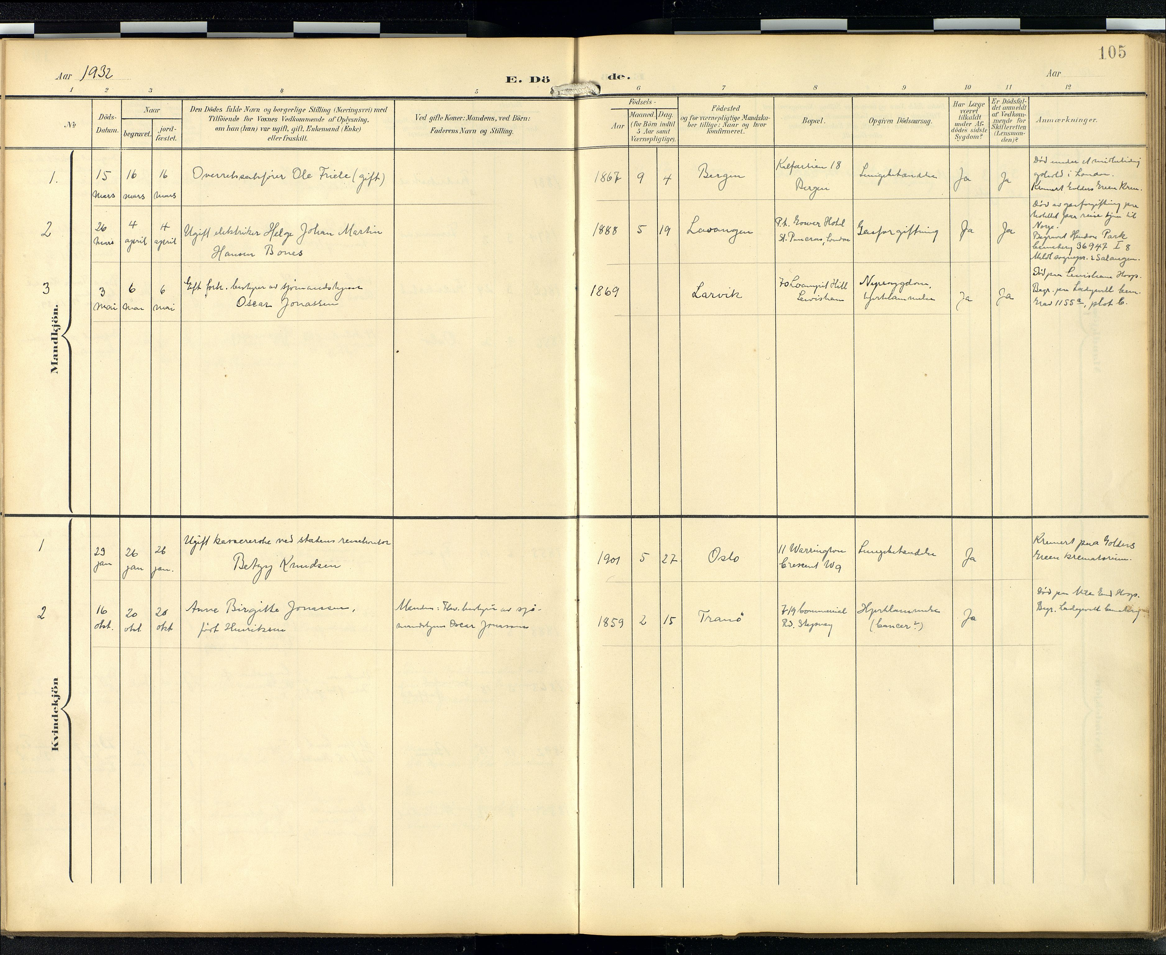  Den norske sjømannsmisjon i utlandet/London m/bistasjoner, SAB/SAB/PA-0103/H/Ha/L0003: Parish register (official) no. A 3, 1903-1934, p. 104b-105a