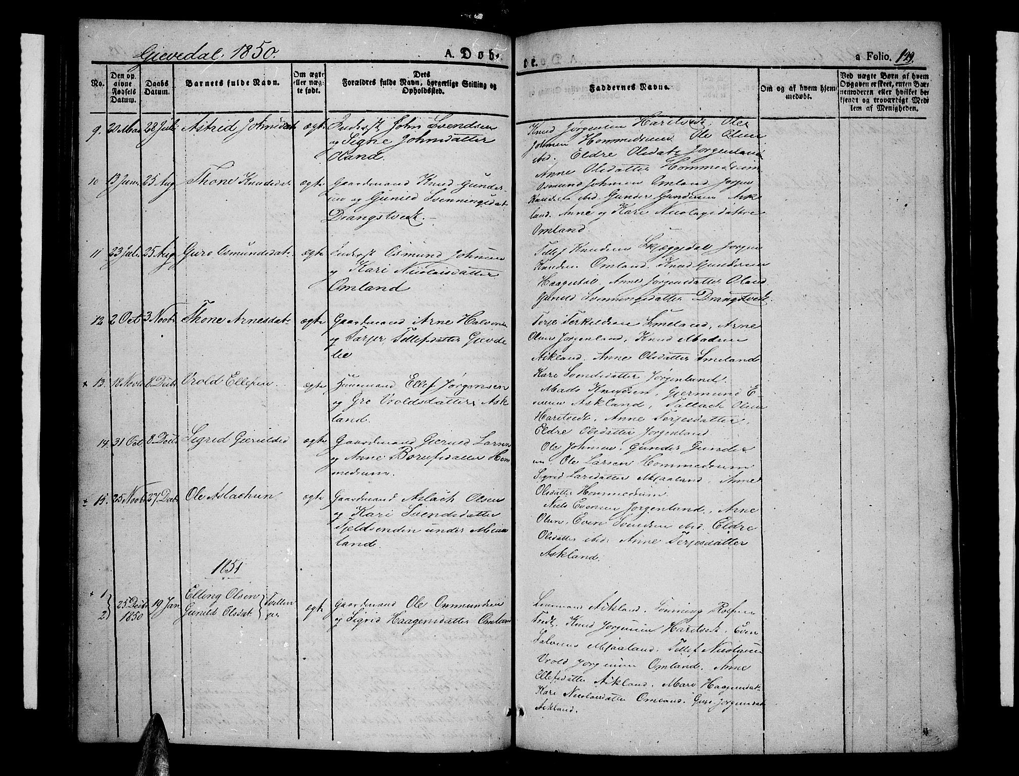 Åmli sokneprestkontor, AV/SAK-1111-0050/F/Fa/Fac/L0007: Parish register (official) no. A 7 /3, 1829-1851, p. 129