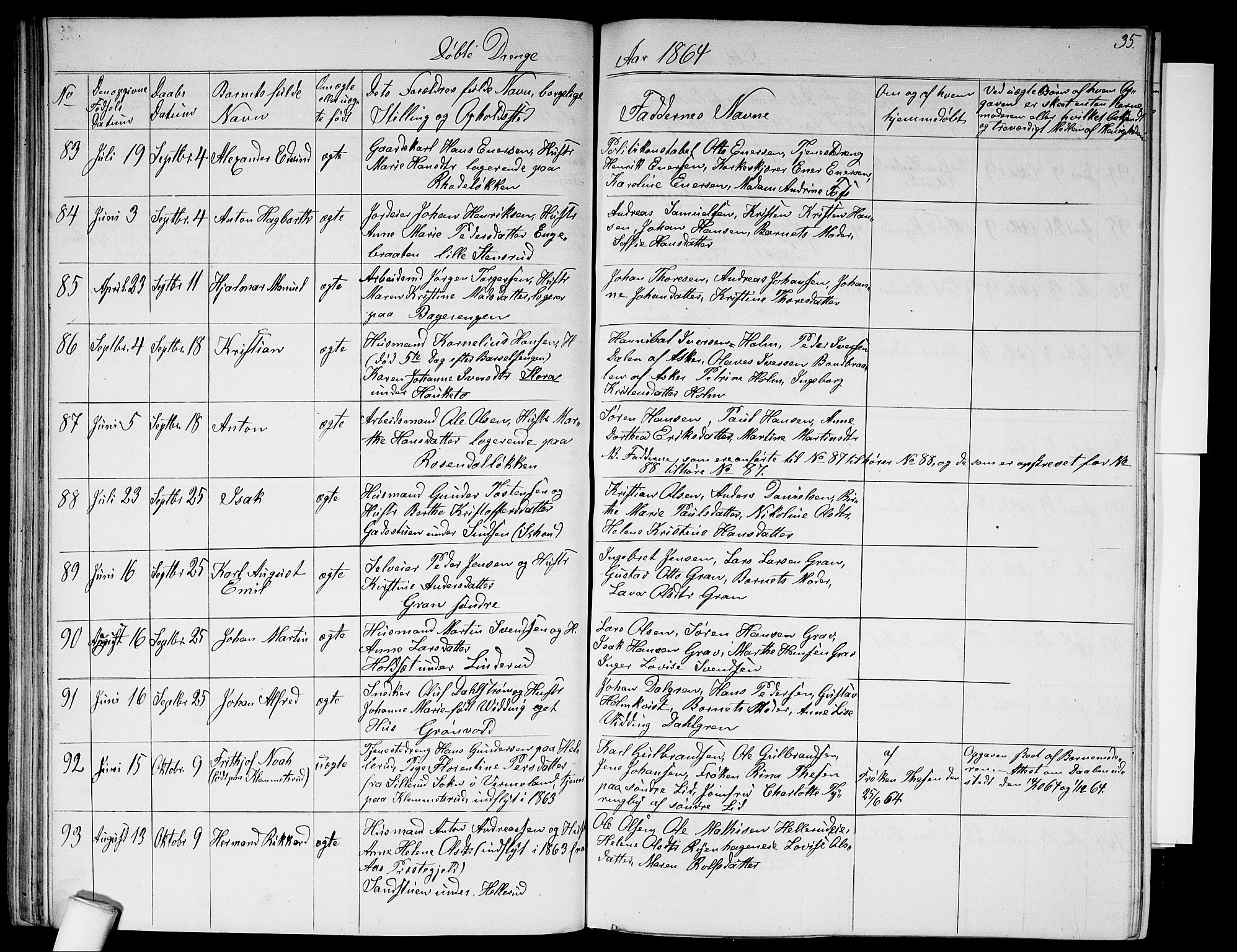 Østre Aker prestekontor Kirkebøker, AV/SAO-A-10840/G/Ga/L0002: Parish register (copy) no. I 2, 1861-1867, p. 35