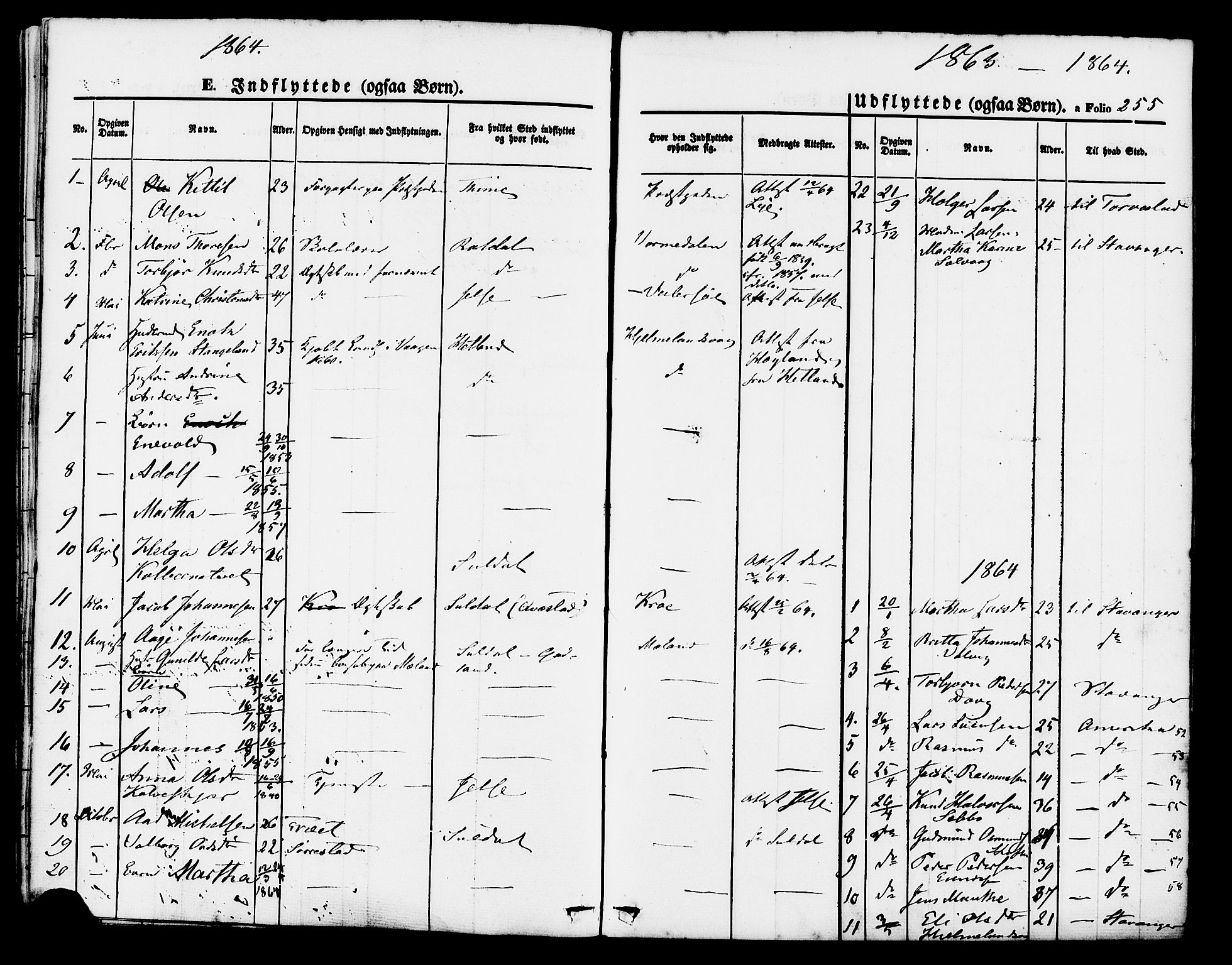 Hjelmeland sokneprestkontor, AV/SAST-A-101843/01/IV/L0011: Parish register (official) no. A 11, 1861-1878, p. 255