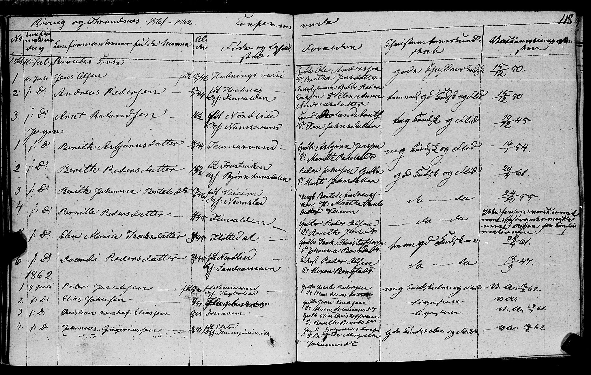 Ministerialprotokoller, klokkerbøker og fødselsregistre - Nord-Trøndelag, AV/SAT-A-1458/762/L0538: Parish register (official) no. 762A02 /1, 1833-1879, p. 118