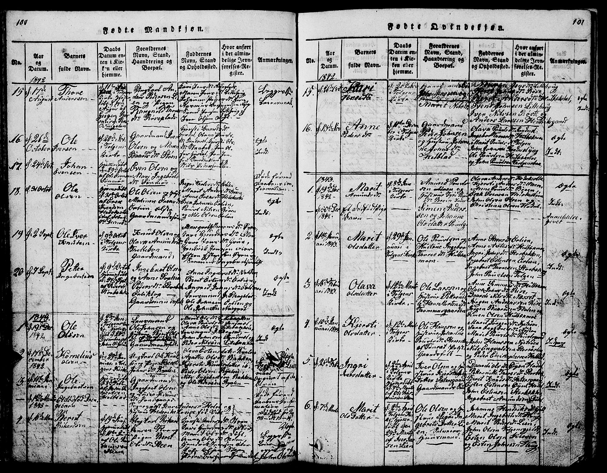 Tolga prestekontor, SAH/PREST-062/L/L0001: Parish register (copy) no. 1, 1814-1877, p. 100-101