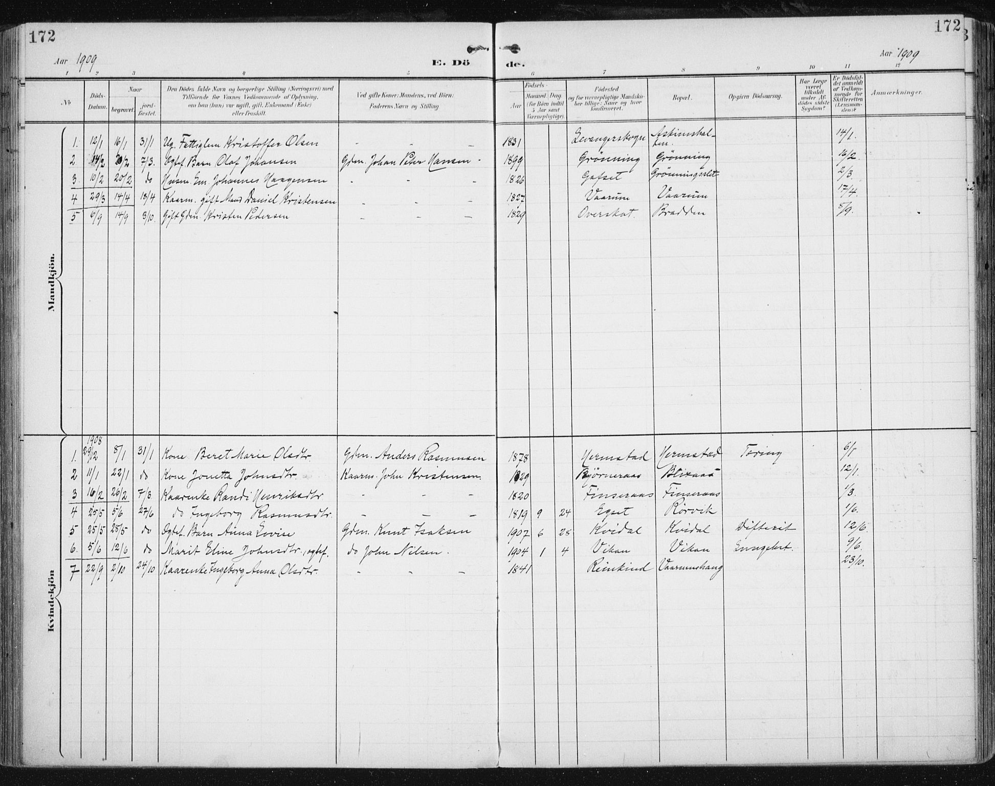 Ministerialprotokoller, klokkerbøker og fødselsregistre - Sør-Trøndelag, SAT/A-1456/646/L0616: Parish register (official) no. 646A14, 1900-1918, p. 172