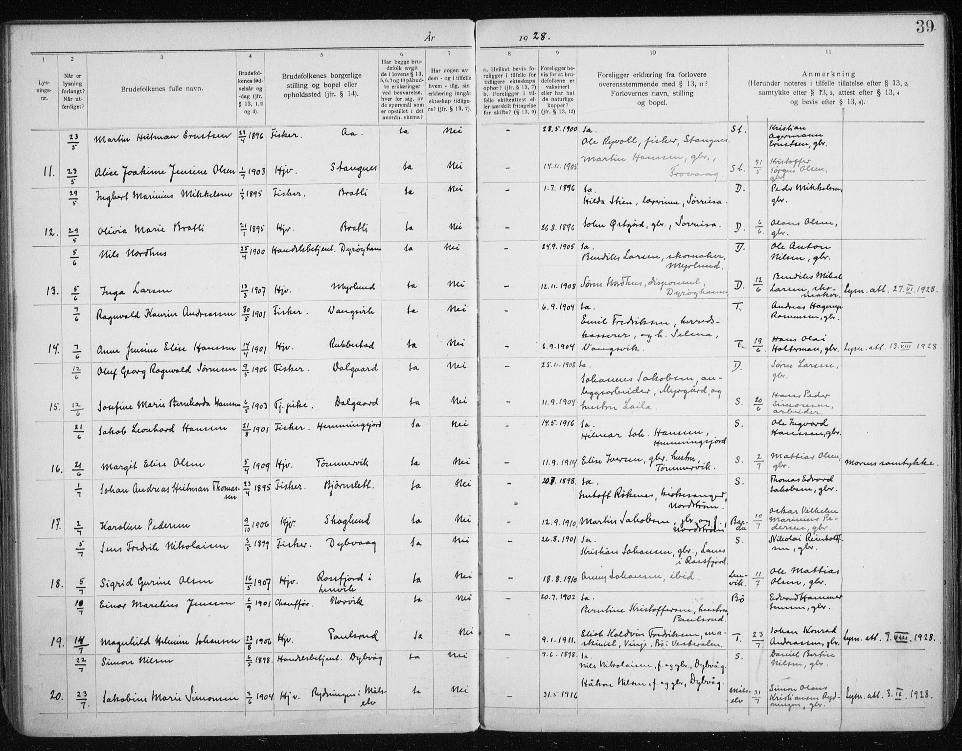 Tranøy sokneprestkontor, AV/SATØ-S-1313/J/Jc/L0053: Banns register no. 53, 1919-1940, p. 39