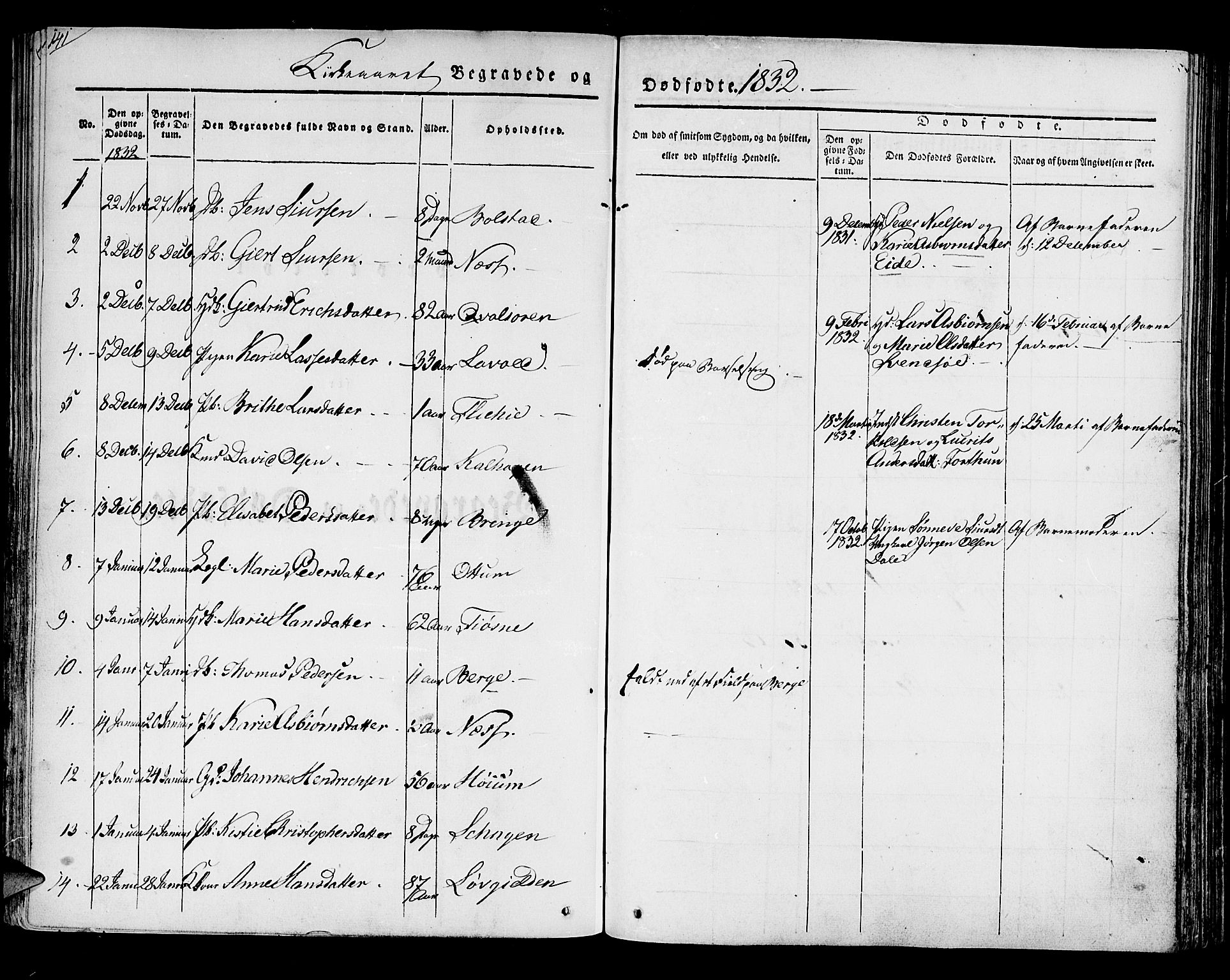 Luster sokneprestembete, SAB/A-81101/H/Haa/Haaa/L0005: Parish register (official) no. A 5, 1831-1841, p. 142