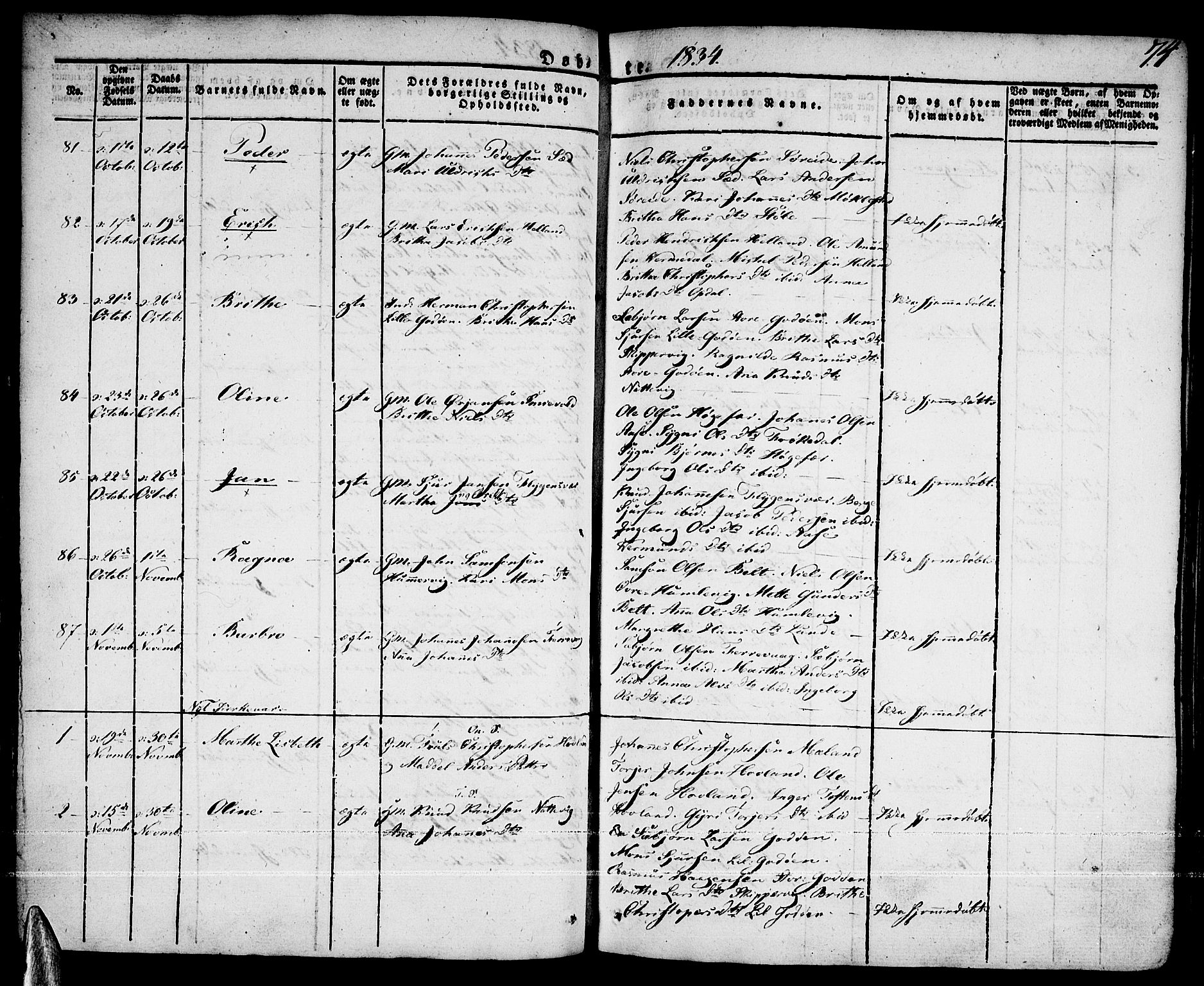 Tysnes sokneprestembete, AV/SAB-A-78601/H/Haa: Parish register (official) no. A 8, 1826-1837, p. 74