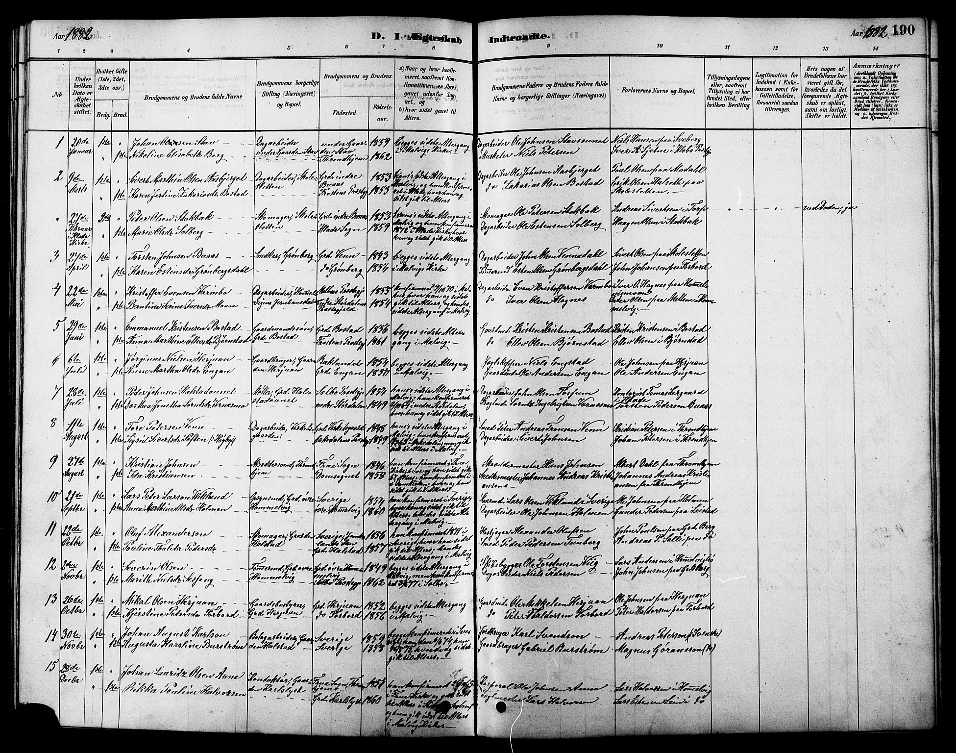 Ministerialprotokoller, klokkerbøker og fødselsregistre - Sør-Trøndelag, AV/SAT-A-1456/616/L0423: Parish register (copy) no. 616C06, 1878-1903, p. 190