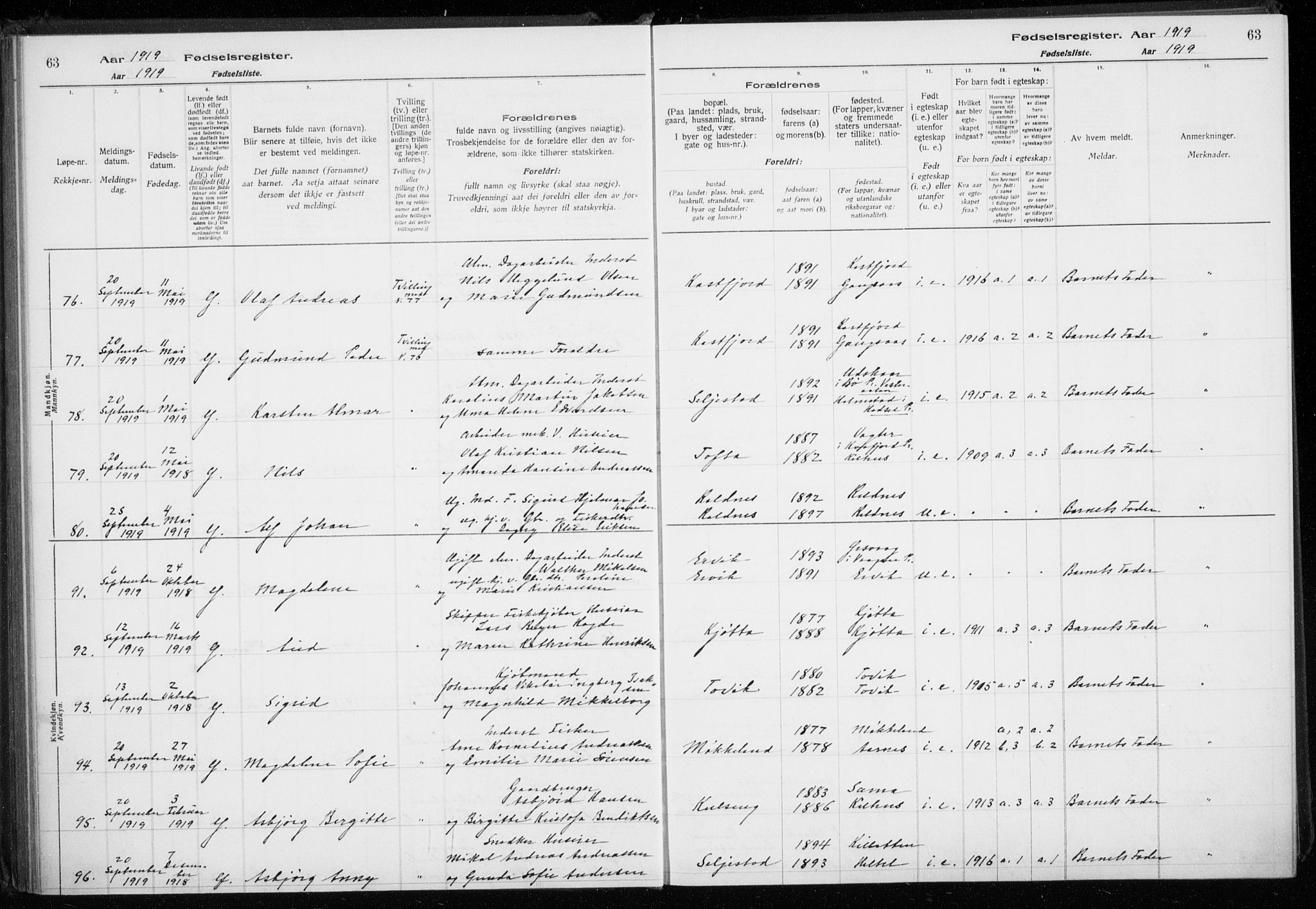 Trondenes sokneprestkontor, SATØ/S-1319/I/Ia/L0089: Birth register no. 89, 1916-1925, p. 63